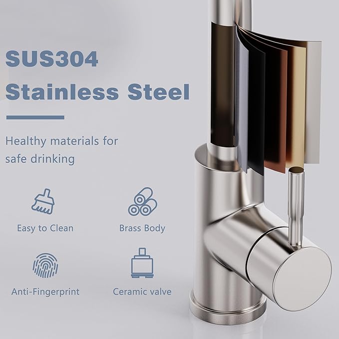 Waterfall Kitchen Faucet with Pull Down Sprayer Brushed Nickel Single Hole Handle Stainless Steel Kitchen Sink Faucet