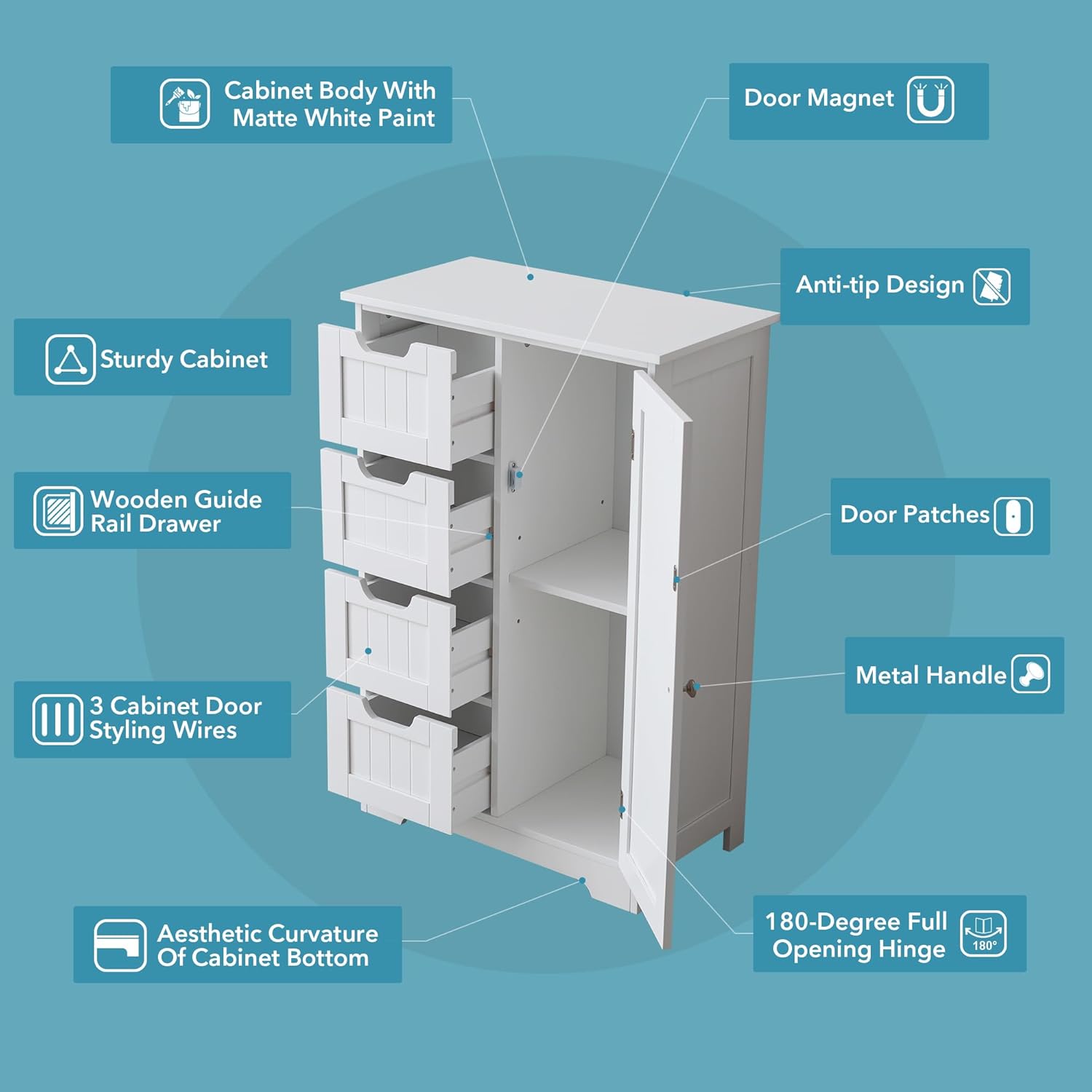 Bathroom Floor Cabinet 22x32 Inch Bathroom Cabinets Freestanding Storage Cabinet with Adjustable Shelves