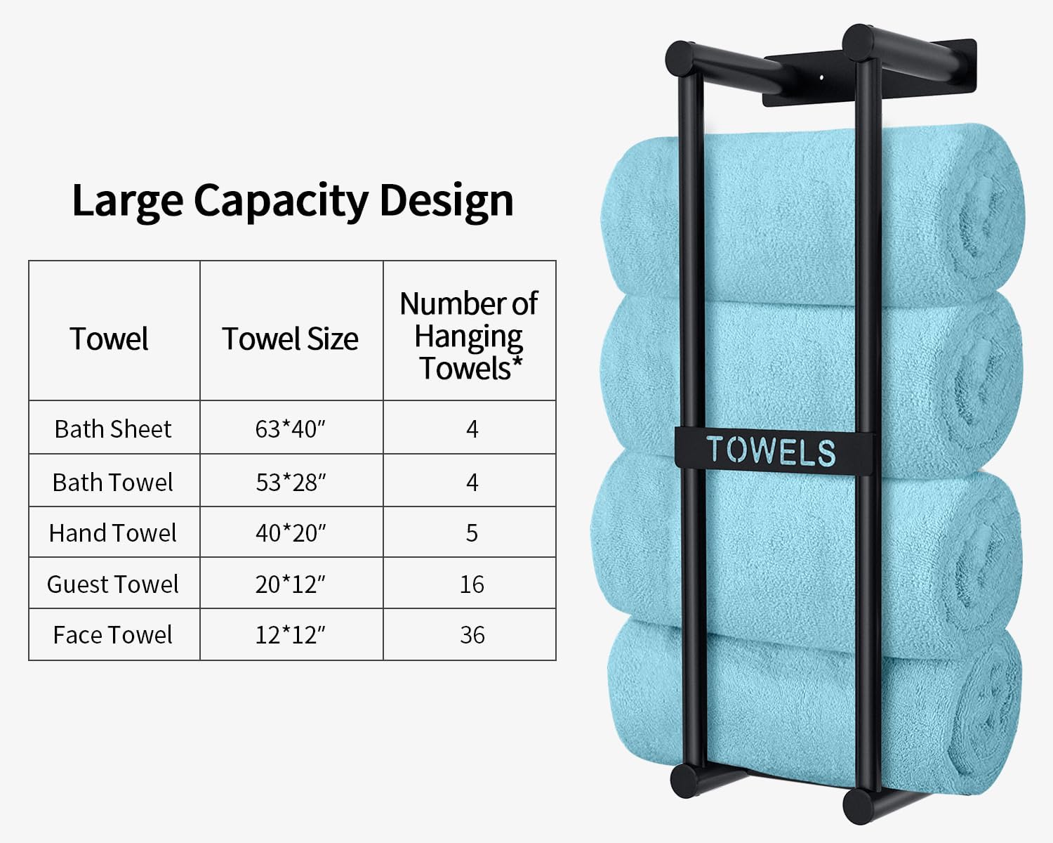 Towel Racks for Bathroom Can Holds 4 Large Towels, 22inch Wall Towel Rack for Rolled Towels
