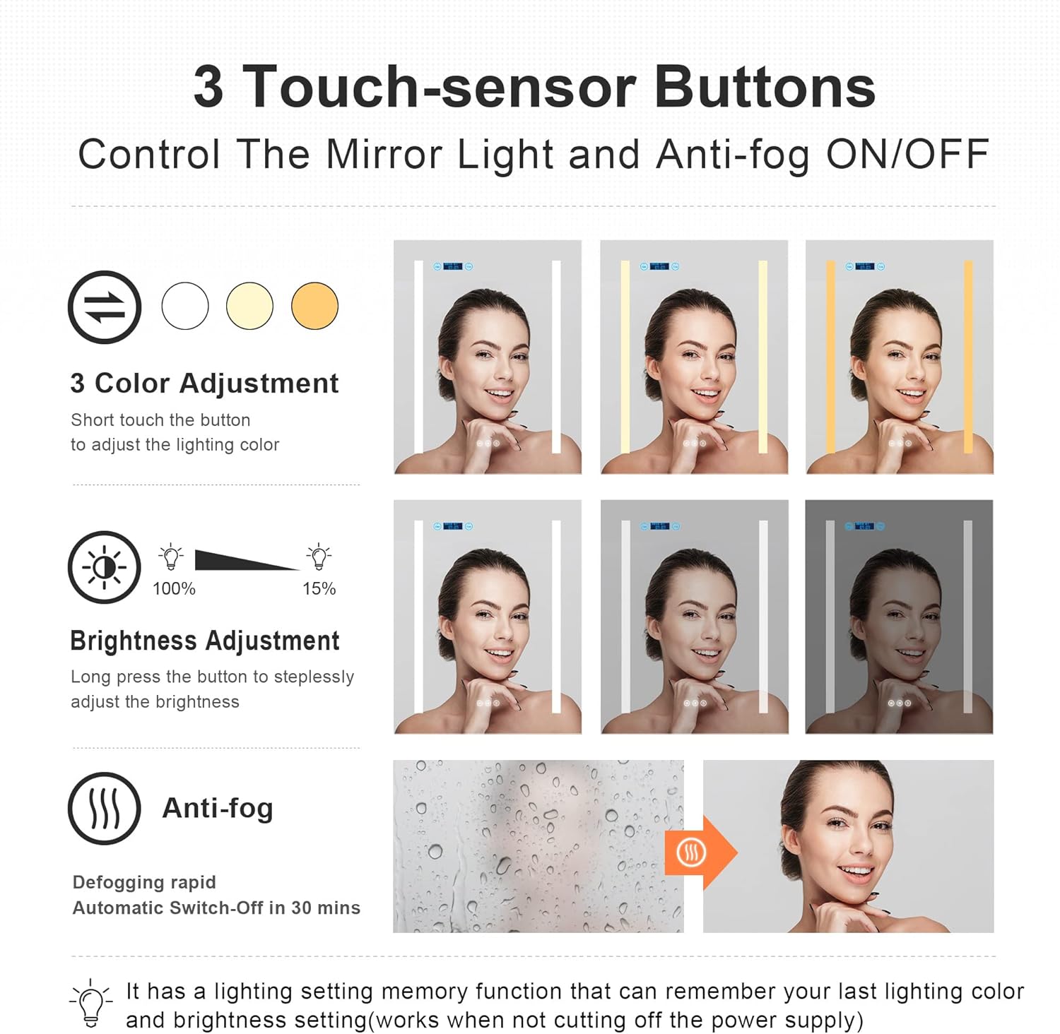 LED Mirror Medicine Cabinet with Lights,24x30 Lighted Bathroom Cabinet with Mirror