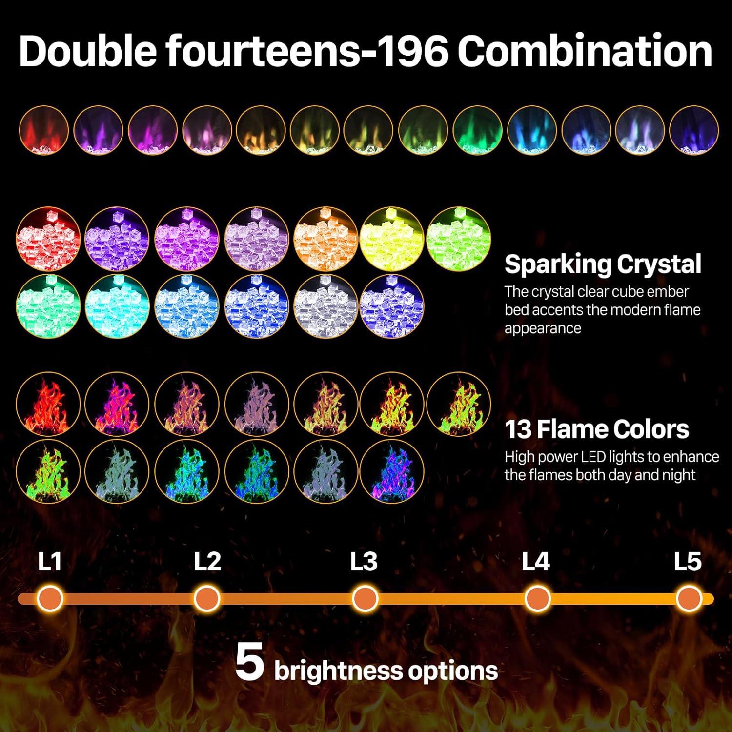 Electric Fireplace, 1500W/750W Wall Mount or Recessed Fireplace Insert and Freestanding, Electric Fireplace Heater with Remote Control,13 Adjustable Flame Color, 12H Timer, Touch Screen