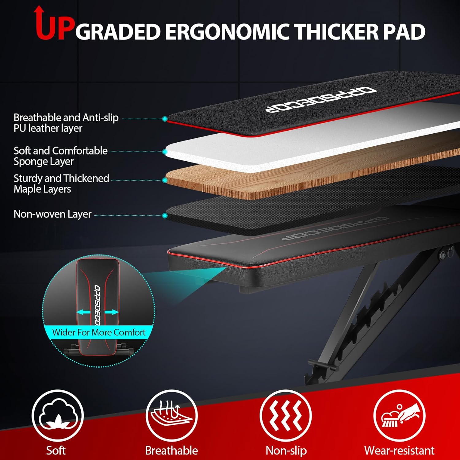 OPPSDECOR Weight Bench for Home Gym