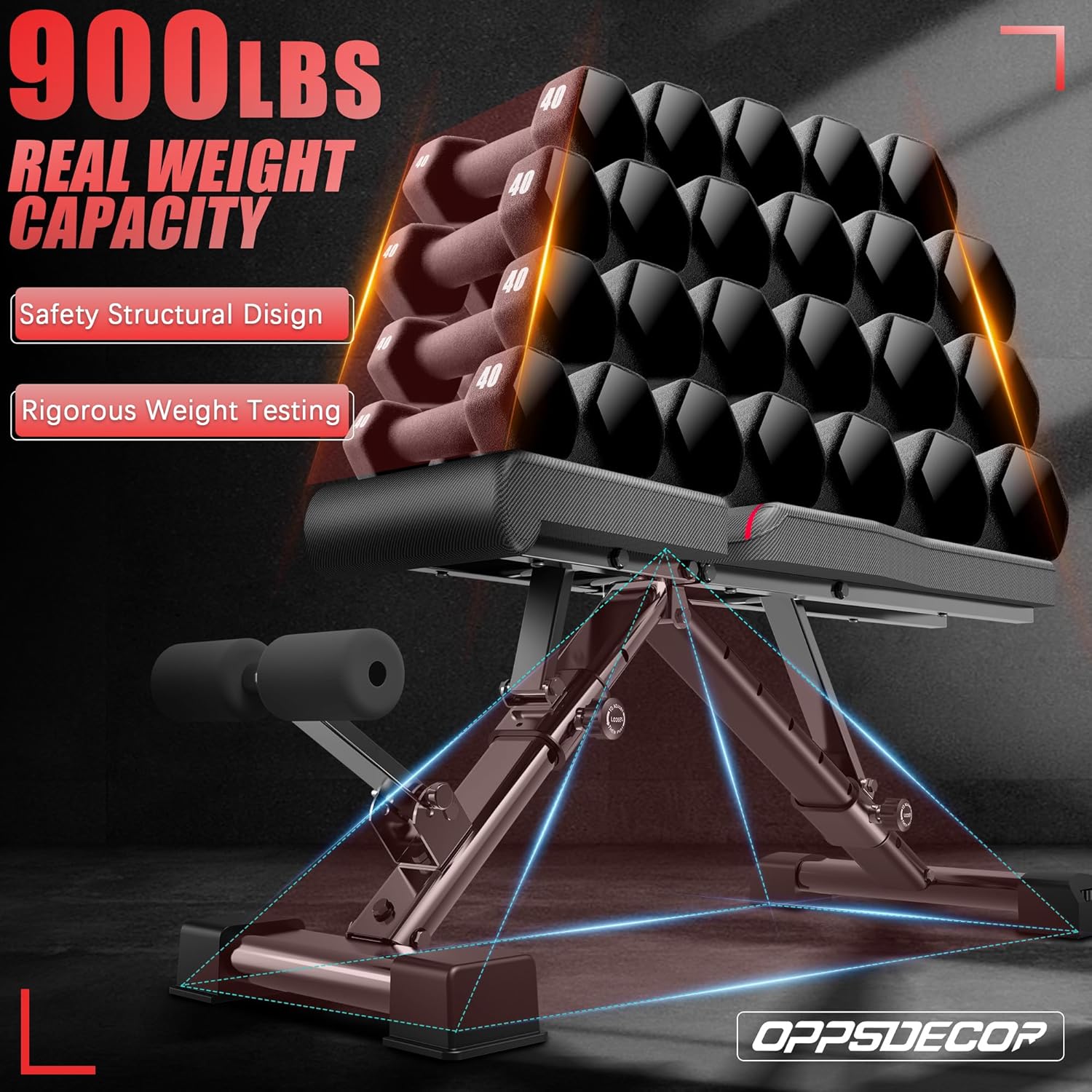 OPPSDECOR Adjustable Weight Bench, 900LBS Easy Assembly Fast Folding Workout Bench