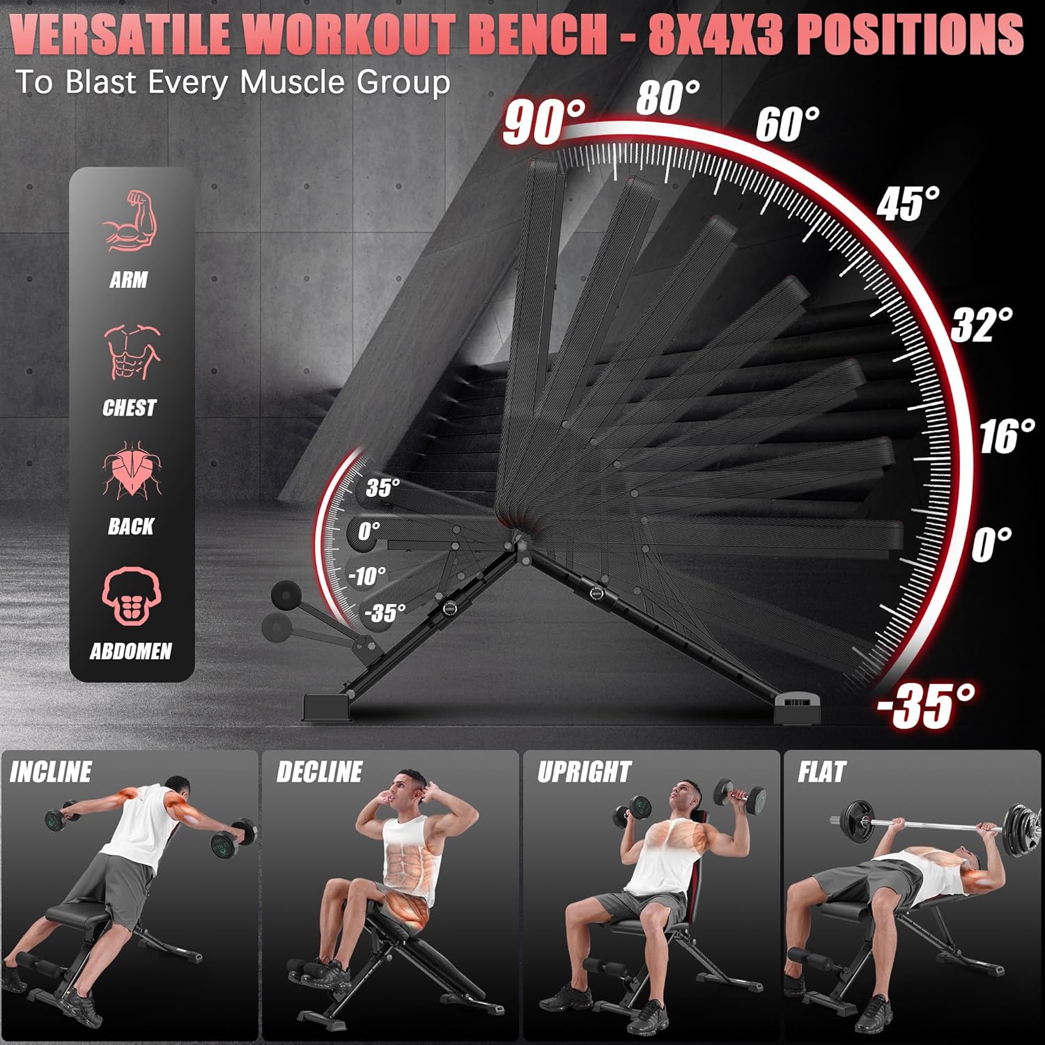 OPPSDECOR Adjustable Weight Bench, 900LBS Easy Assembly Fast Folding Workout Bench