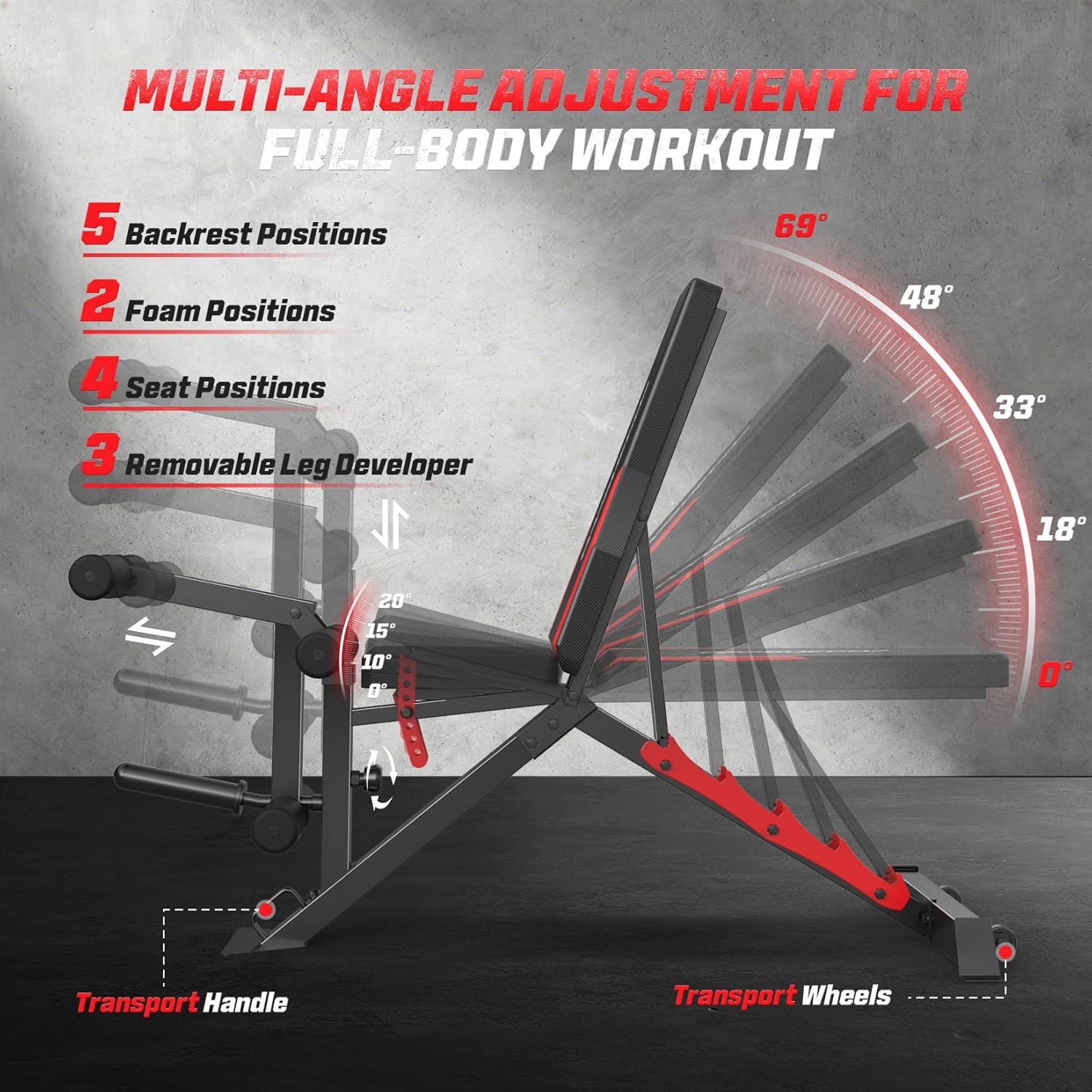 OPPSDECOR 1200LBS Adjustable Weight Bench with Wide-Range Leg Extension & Curl (Full ROM)