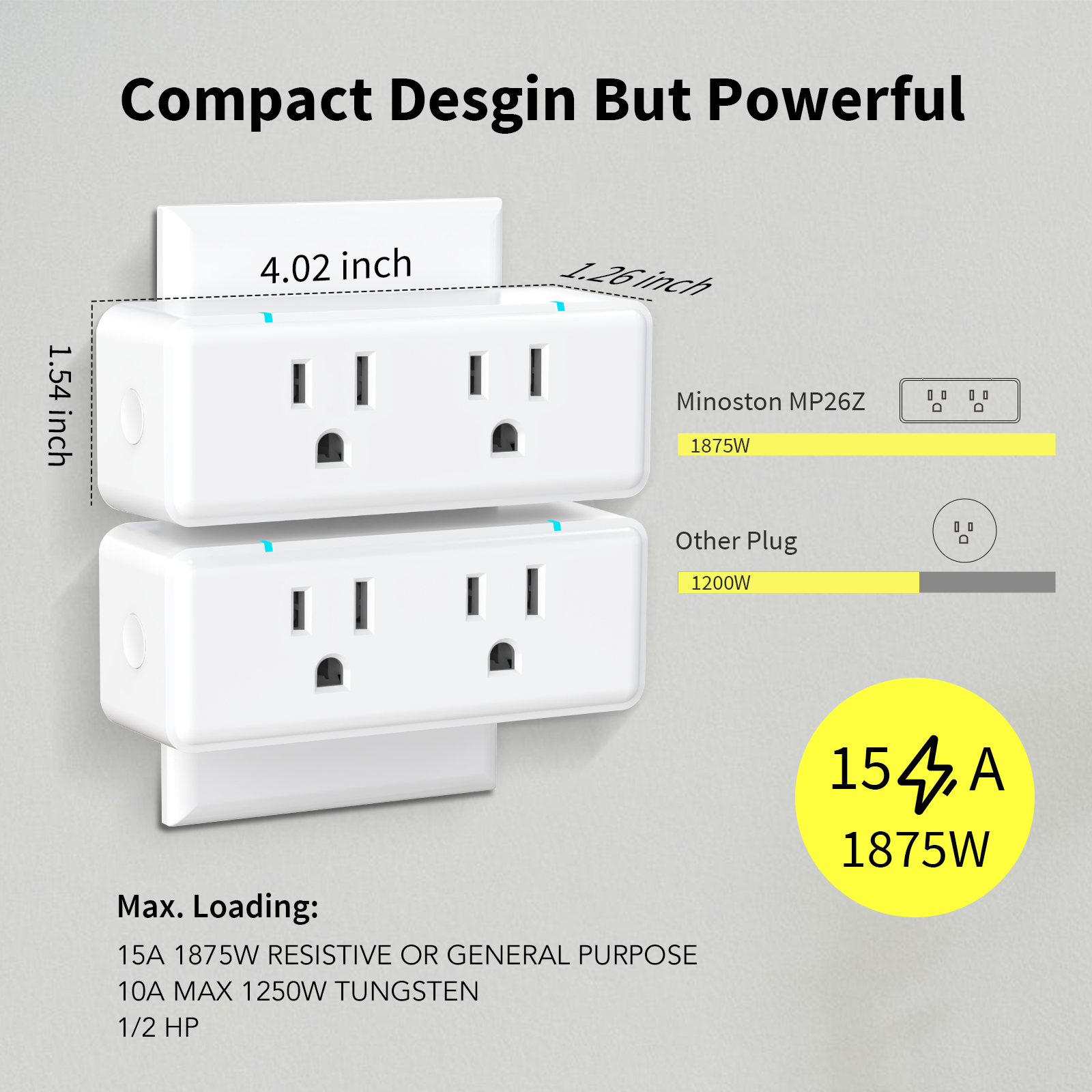 Minoston Z-Wave 800 Series Dual ON OFF Smart Plug(MP26Z)