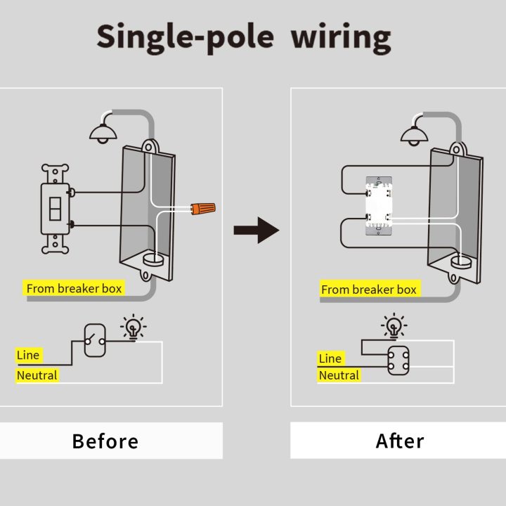 Minoston WiFi 4 Hour Countdown Timer Switch for Bathroom Fans (MT10W)