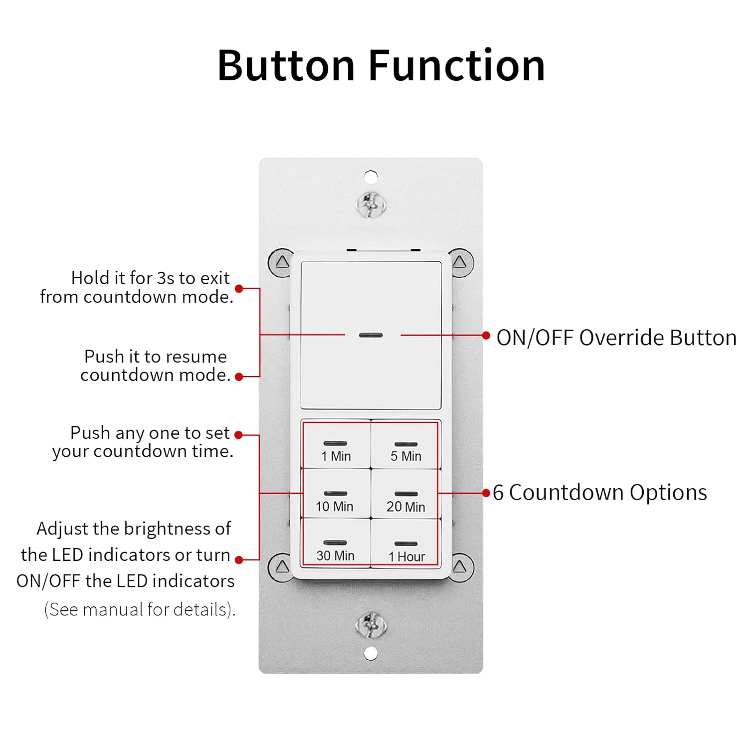 Minoston Countdown Timer Switch, 4 Hour Timer Switch, 5-10-30-60 Min, 2-4 Hour, Neutral Wire Required, For Bathroom Fans, Heaters, Lights, ETL & FCC Listed, 120VAC 60Hz, Light Almond, 2 Pack(MT10N)