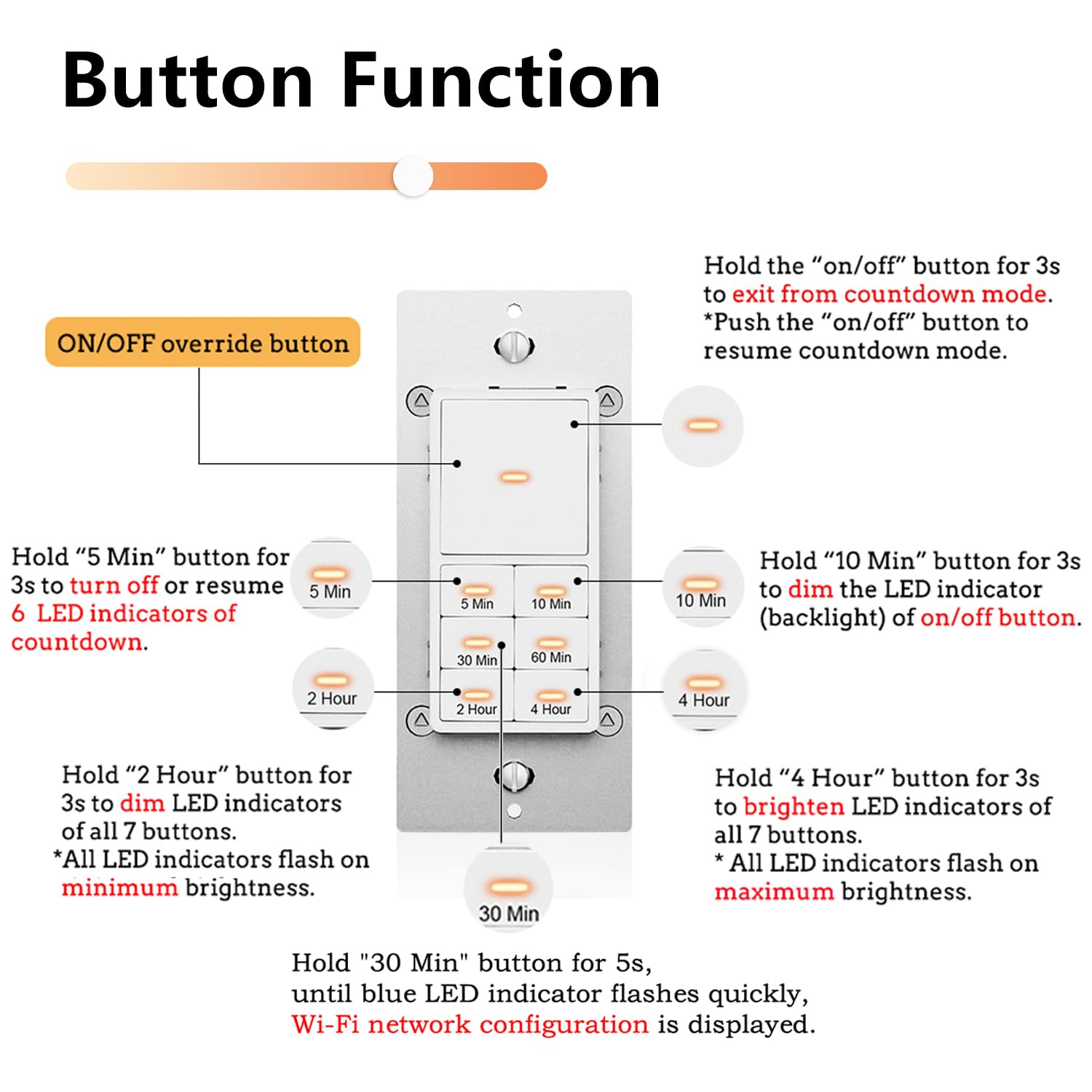 Minoston Wi-Fi 4 Hour Countdown Timer Switch for Bathroom Fans White (MT10W)