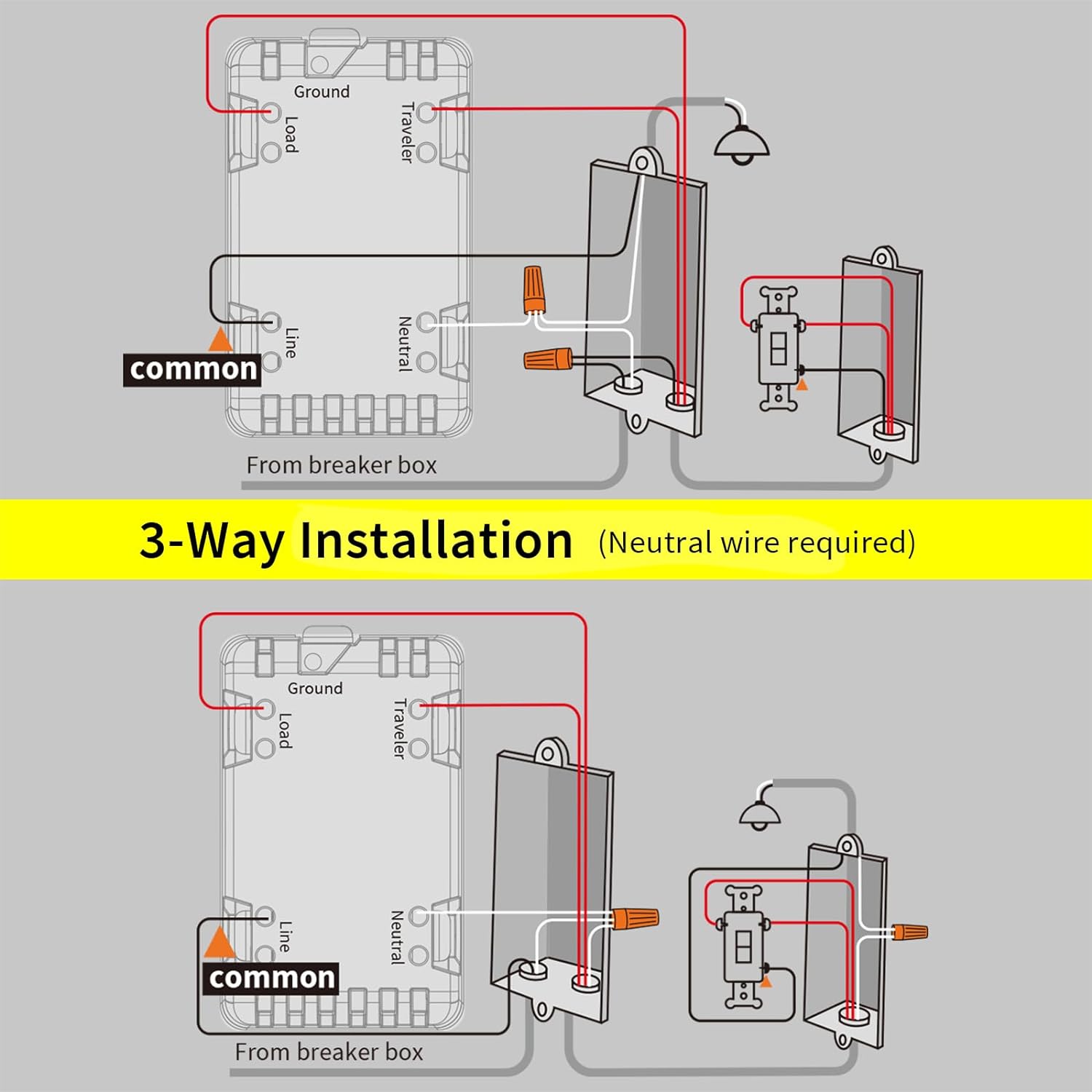Minoston Wi-Fi 3-Way Smart Switch ON OFF Switch(MS11W)