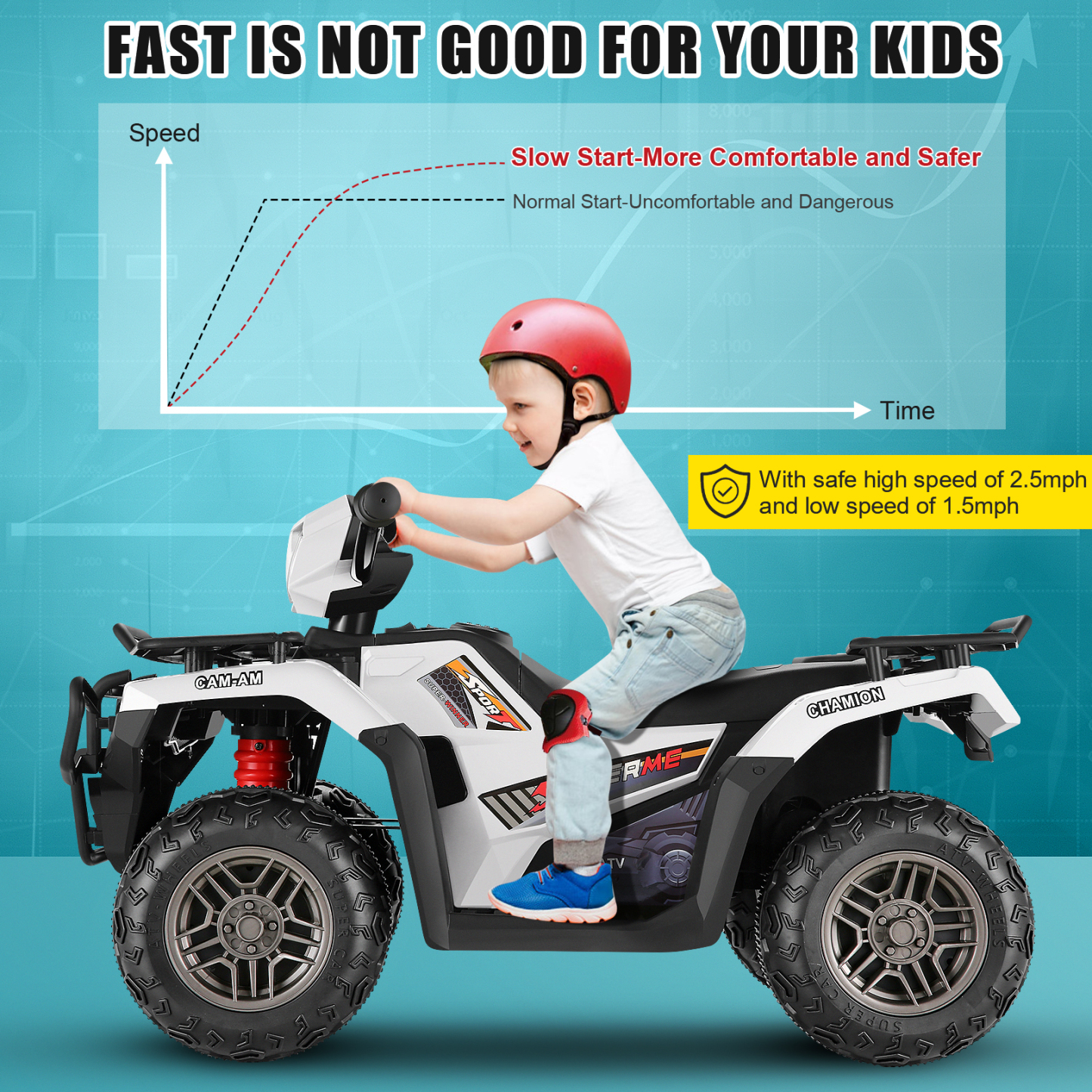 Funcid 12V Kids Ride on ATV 4-Wheeler Quad Battery Powered Electric Car