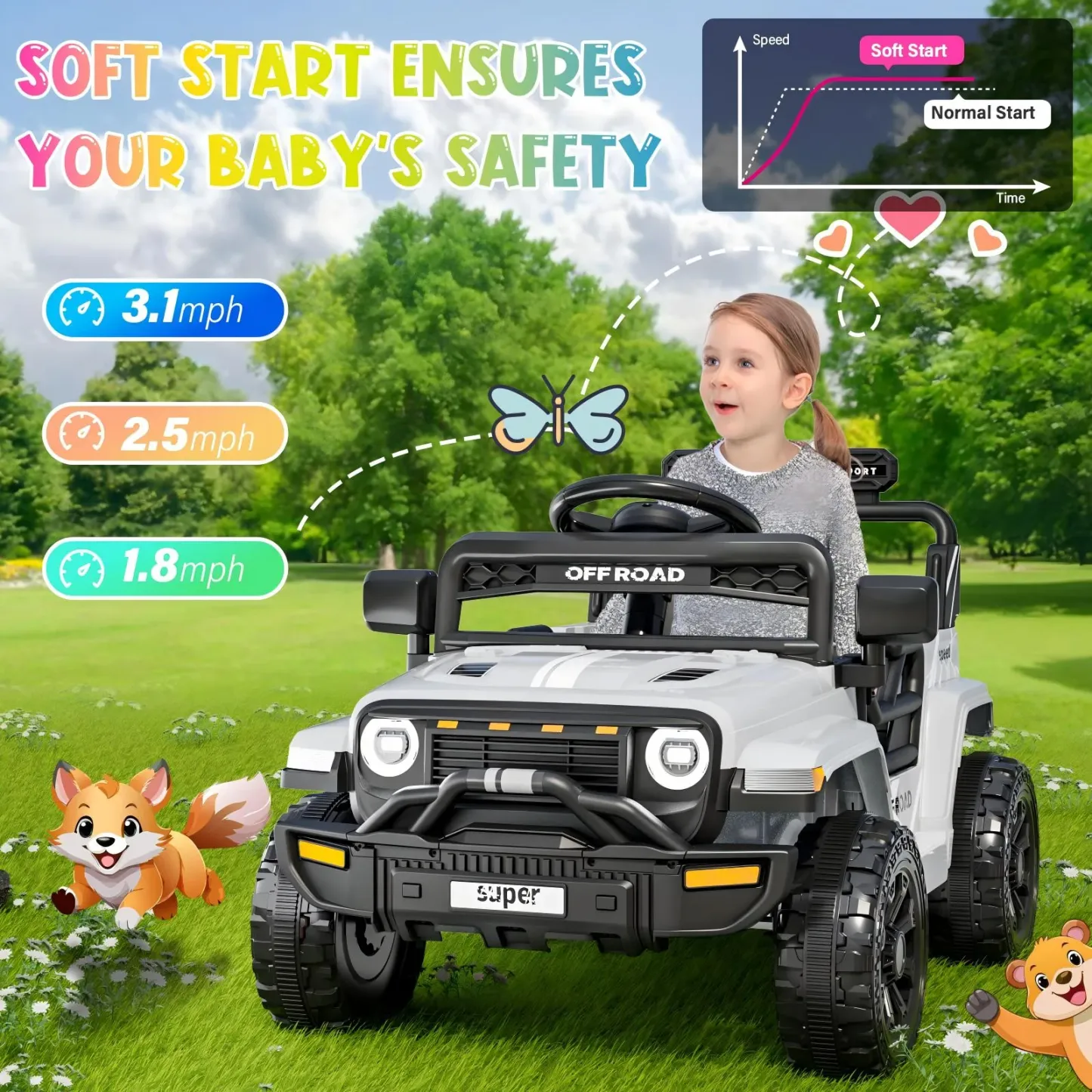 Funcid 12 Volt Ride on Truck, Ride on Toys for Toddlers with Remote Control