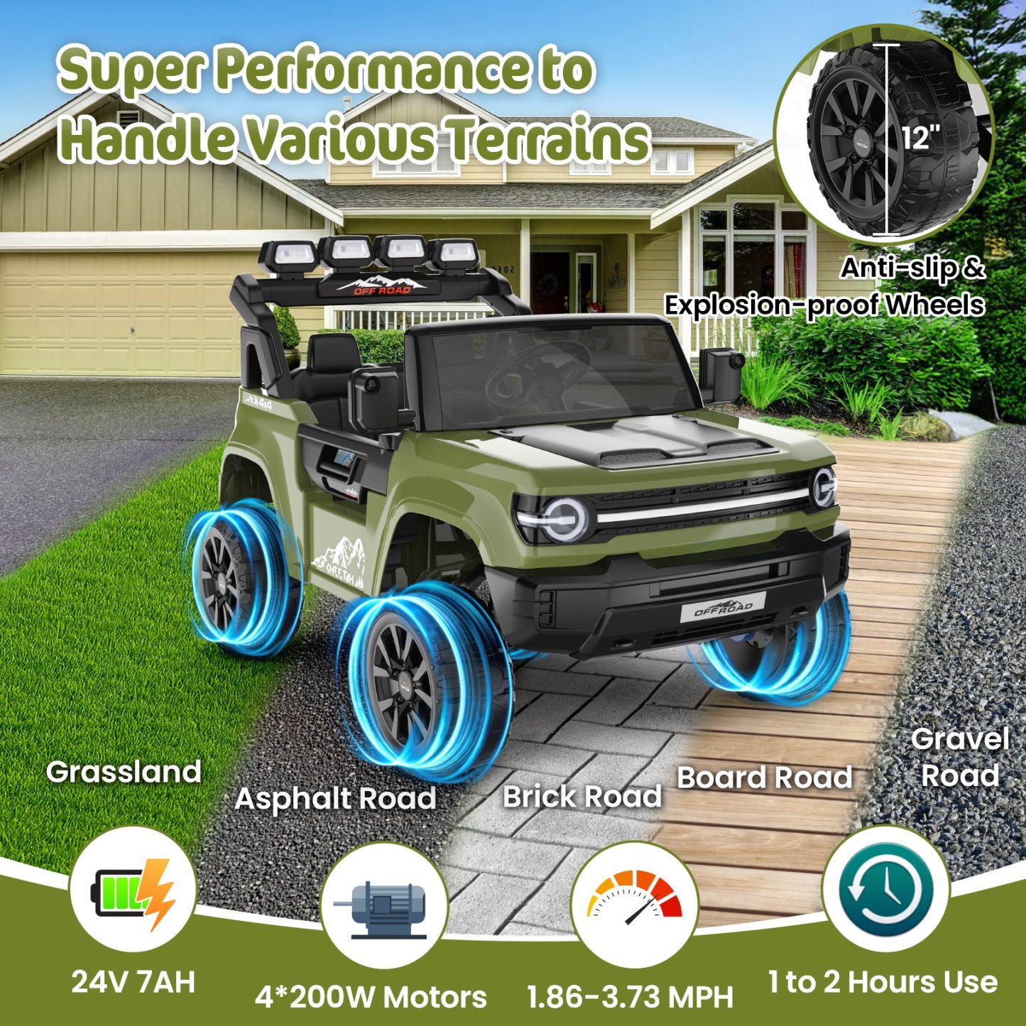 Funcid 24V 2-Seater Ride on Toys, 2WD/4WD Switchable 800W Ride on Truck