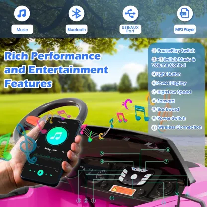 Funcid 24V Ride on Toys 4WD Ride on Cars with Remote Control, 2 XL Seater Electric Car for Kids