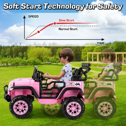 Funcid 24 Volt Ride on Toys, 2-Seater Electric Car for Kids