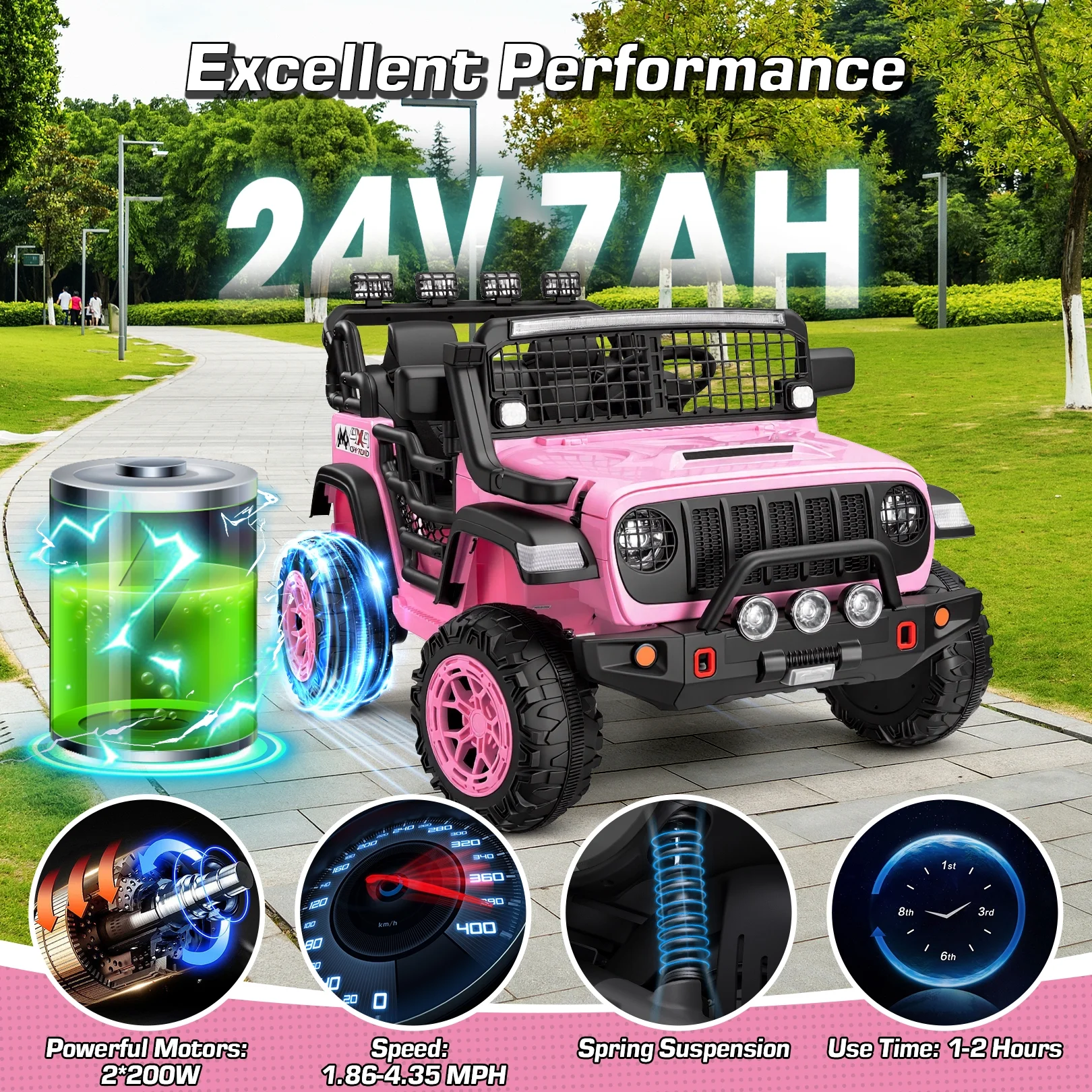 Funcid 24 Volt Ride on Toys, 2-Seater Electric Car for Kids