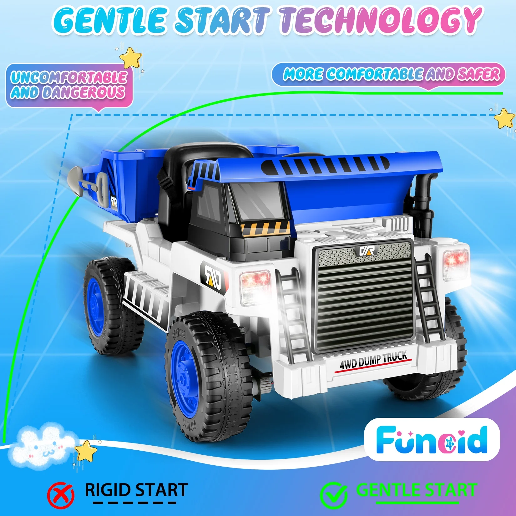 Funcid 12 Volt Ride on Dump Truck