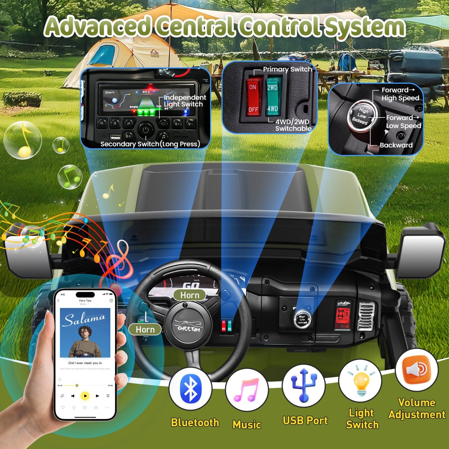 Funcid 24V 2-Seater Ride on Toys, 2WD/4WD Switchable 800W Ride on Truck