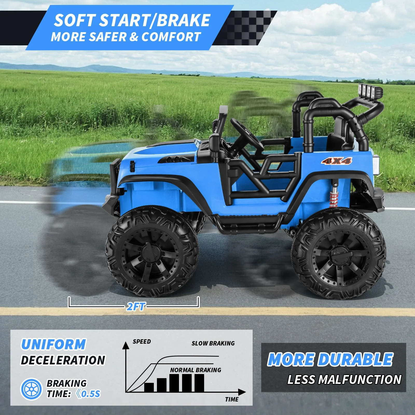 Funcid 24V 2-Seater Kids Ride on Car Truck