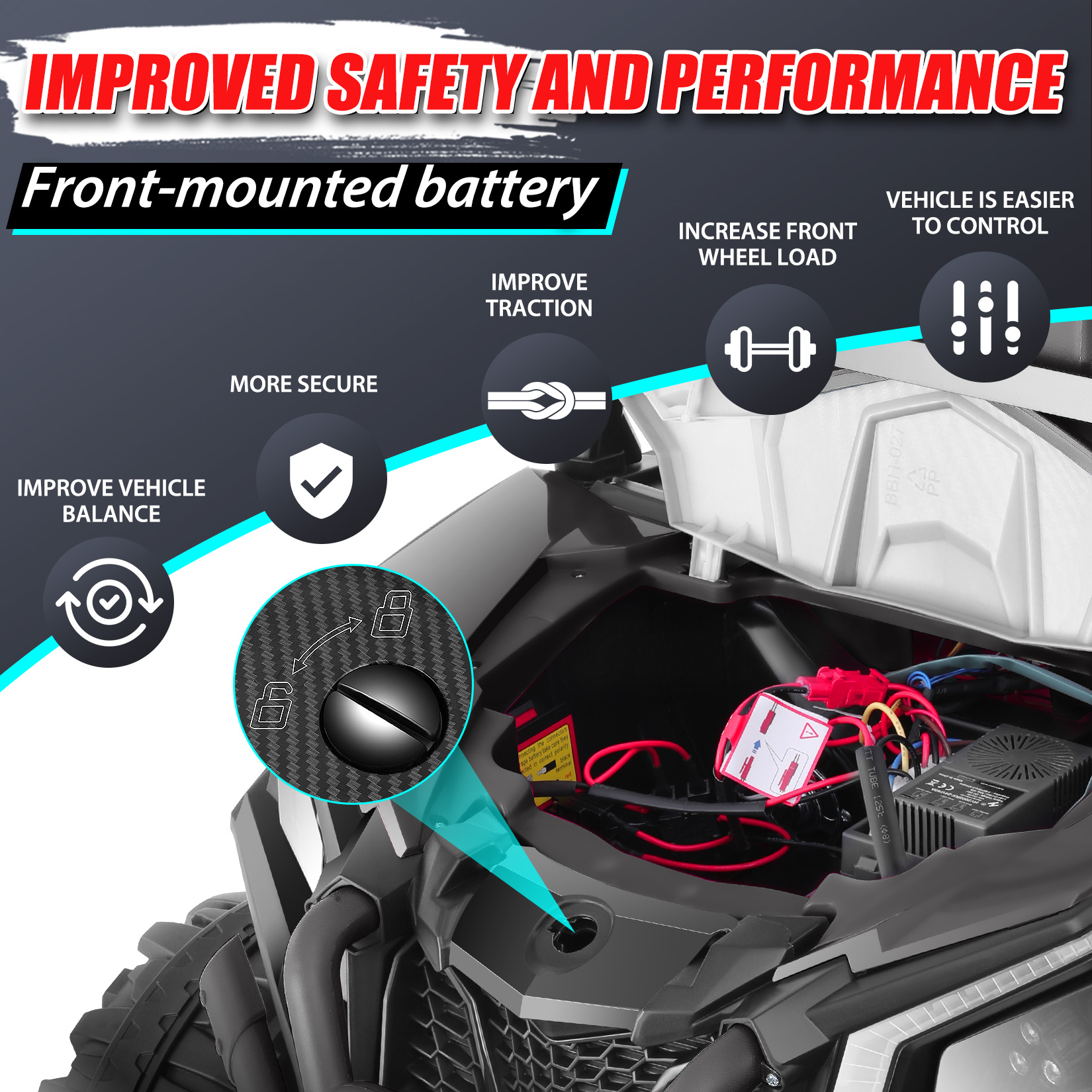 Funcid 24V Ride on Toys 4WD Ride on Cars with Remote Control