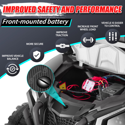 Funcid 24V Ride on Toys 4WD Ride on Cars with Remote Control