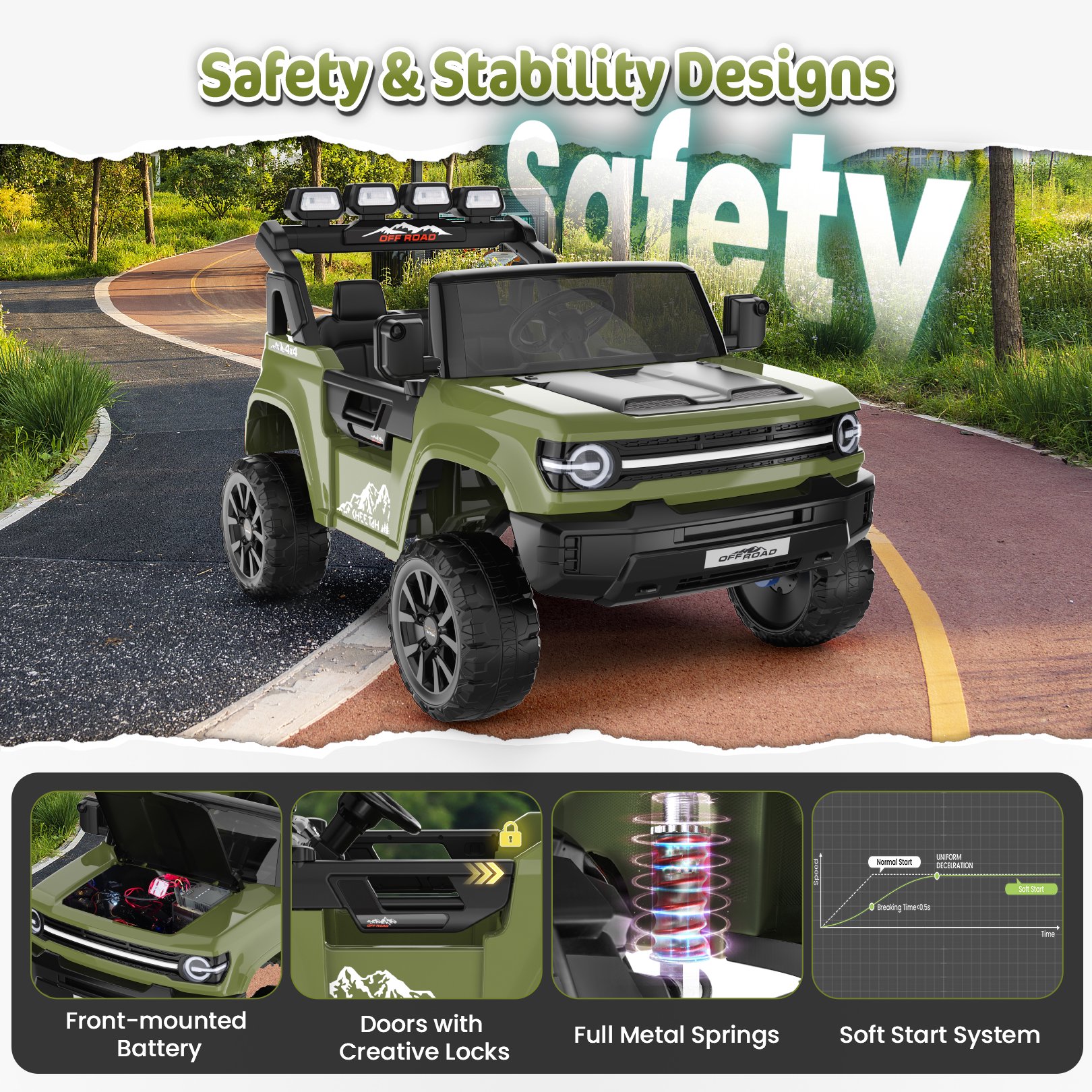 Funcid 24V 2-Seater Ride on Toys, 2WD/4WD Switchable 800W Ride on Truck