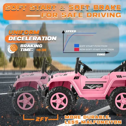 Funcid 24 Volt Ride on Toys 2 Seater Ride on Cars with Remote Control