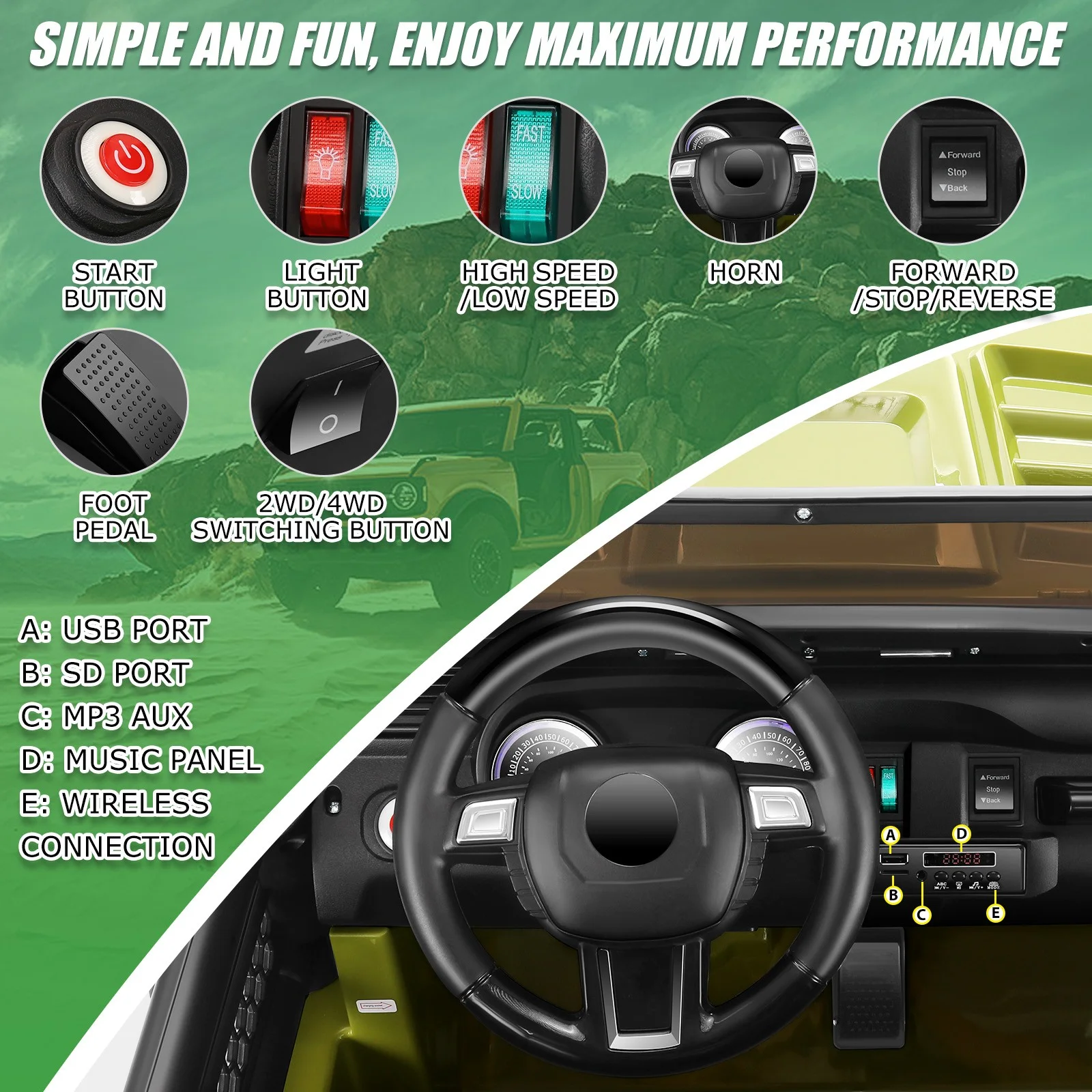 Funcid 24V 2-Seater Kids Ride on Truck Electric Car 