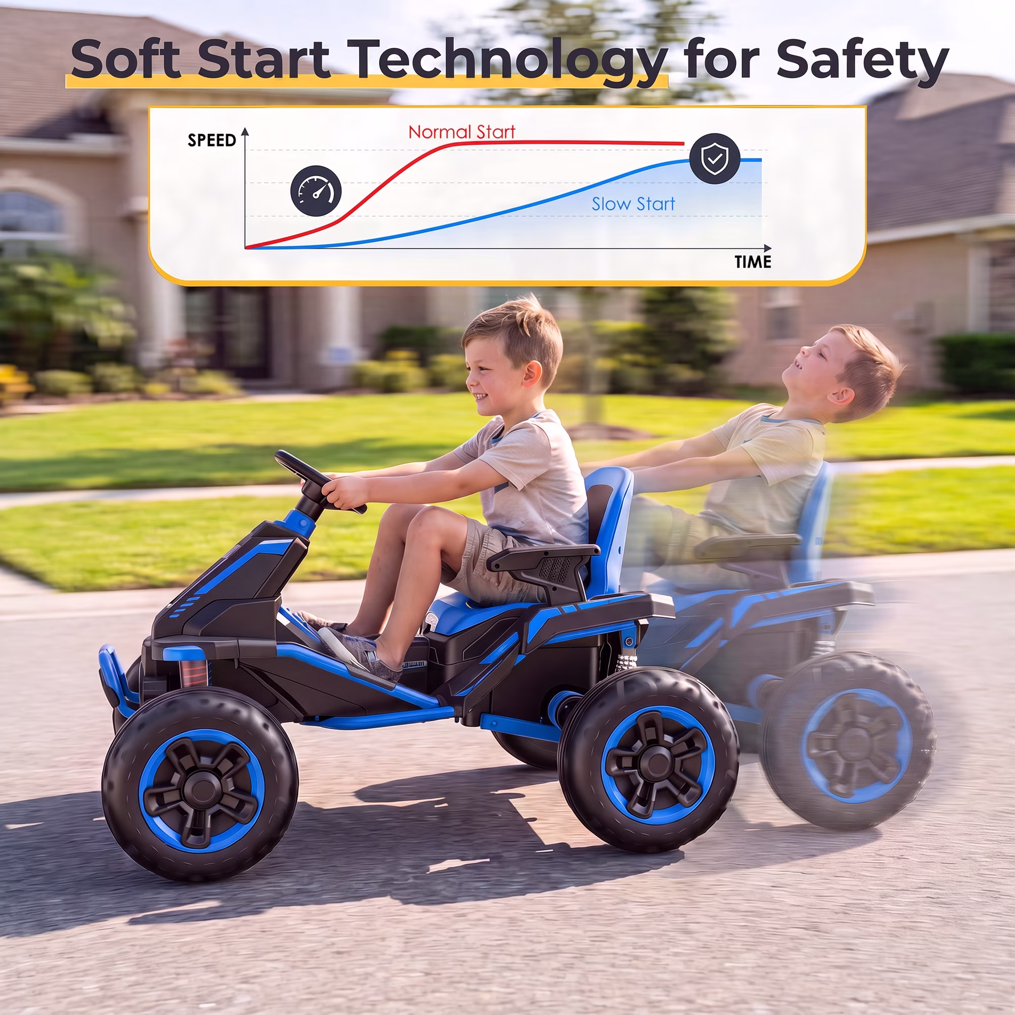 Funcid 36V Ride on Car for Kids, 4 Wheeler Electric Car with 600W Motors