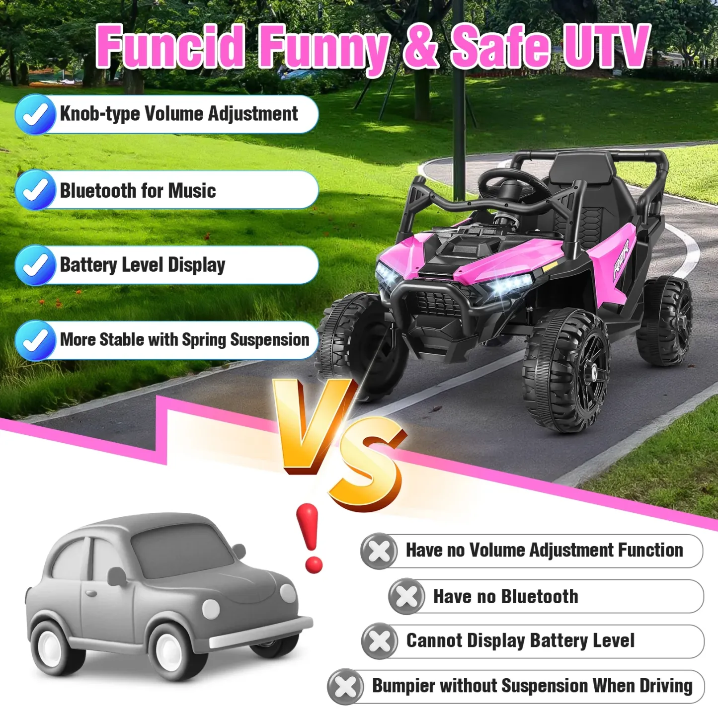 Funcid 24 Volt Ride on Toys, Kids Ride on Cars with Remote Control, 400W Powerful Electric Car for Kids