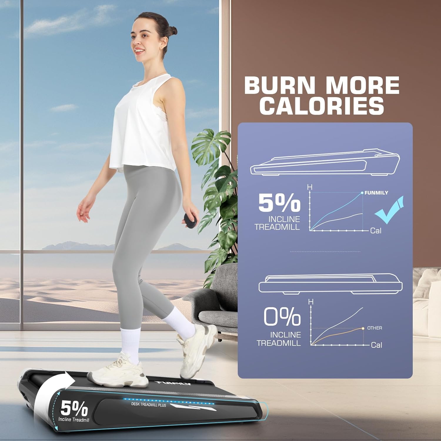 FUNMILY Walking Pad Treadmill with 5% Incline