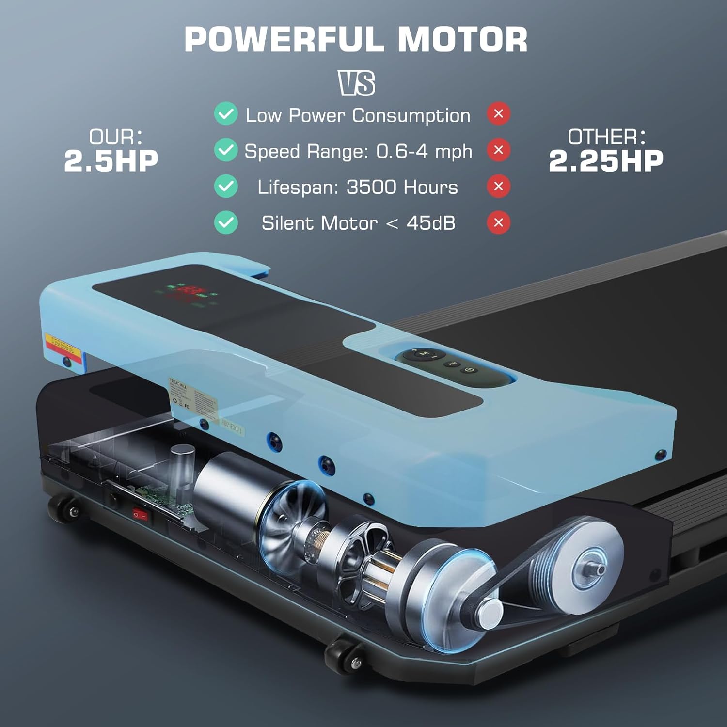 Walking Pad Treadmill Under Desk Treadmill for Home/Office