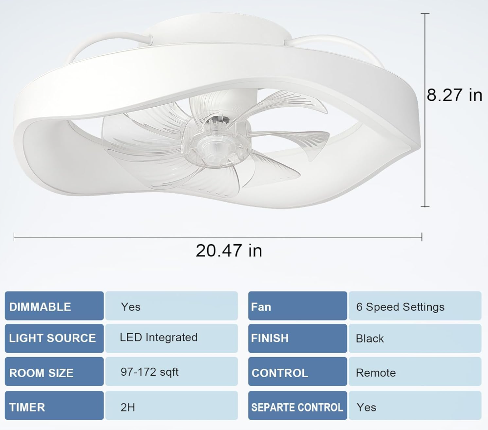 20'' Flush Mount Ceiling Fan with Led Light and Remote, Low Profile Ceiling Fan-360-Degree Oscillating, 3CCT Adjustable, LED Dimmable, 6 Speeds Timing Modern Fan