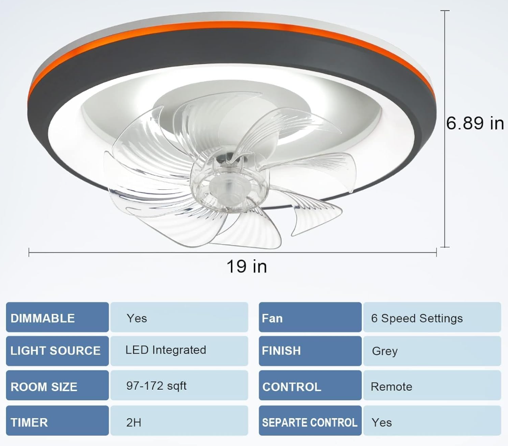 19'' Modern Ceiling Fans with Lights, 360-Degree Rotation Low Profile Ceiling Fans with Lights and Remote, Dimmable LED Reversible Timing, 3 Colors 6 Speeds Bladeless for Bedroom, Kitchen, Grey