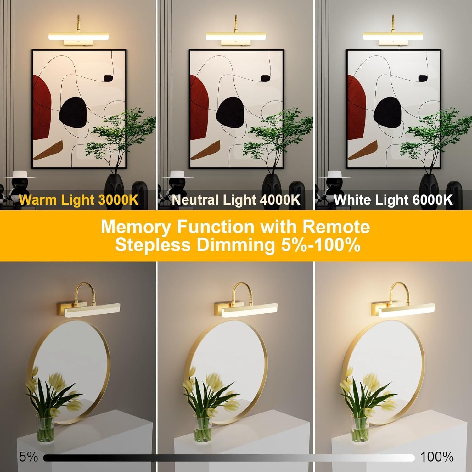 Gold Picture Light,Battery Operated LED Gold Painting Light with Remote, Rotatable Light Tube with 3 Lighting Modes, Dimmable Display Light with Timer for Painting Picture Frame Portrait Art