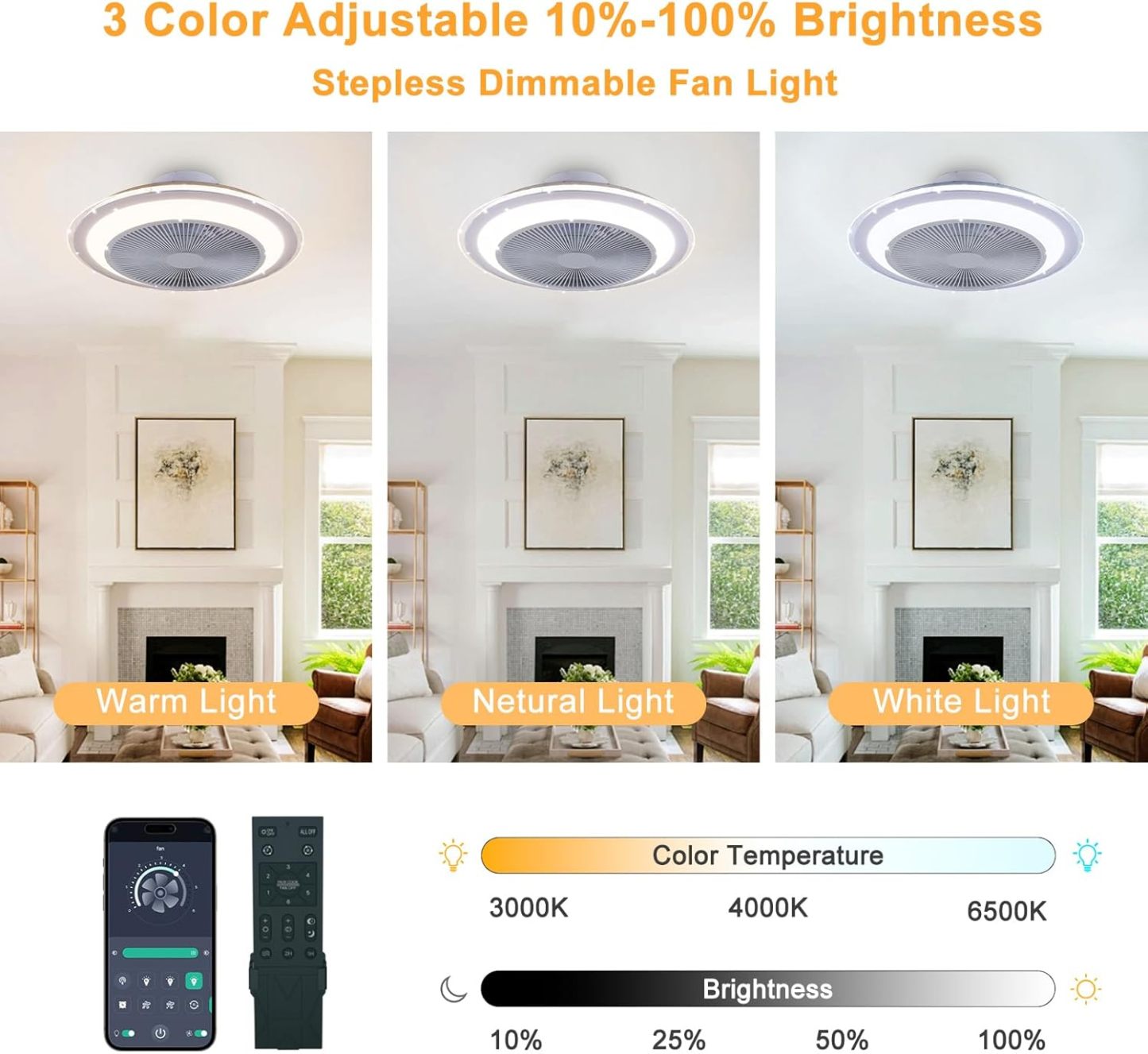 Ceiling Fan Mount for Bedroom: 20 Inch Bladeless Ceiling Fan with Light and Remote for Living Room Kitchen Dining Room