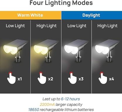 Solar Outdoor Lights, Solar Spot Lights Outdoor Waterproof IP67, Daylight & Warm White Auto On/Off Solar Landscape Spotlights