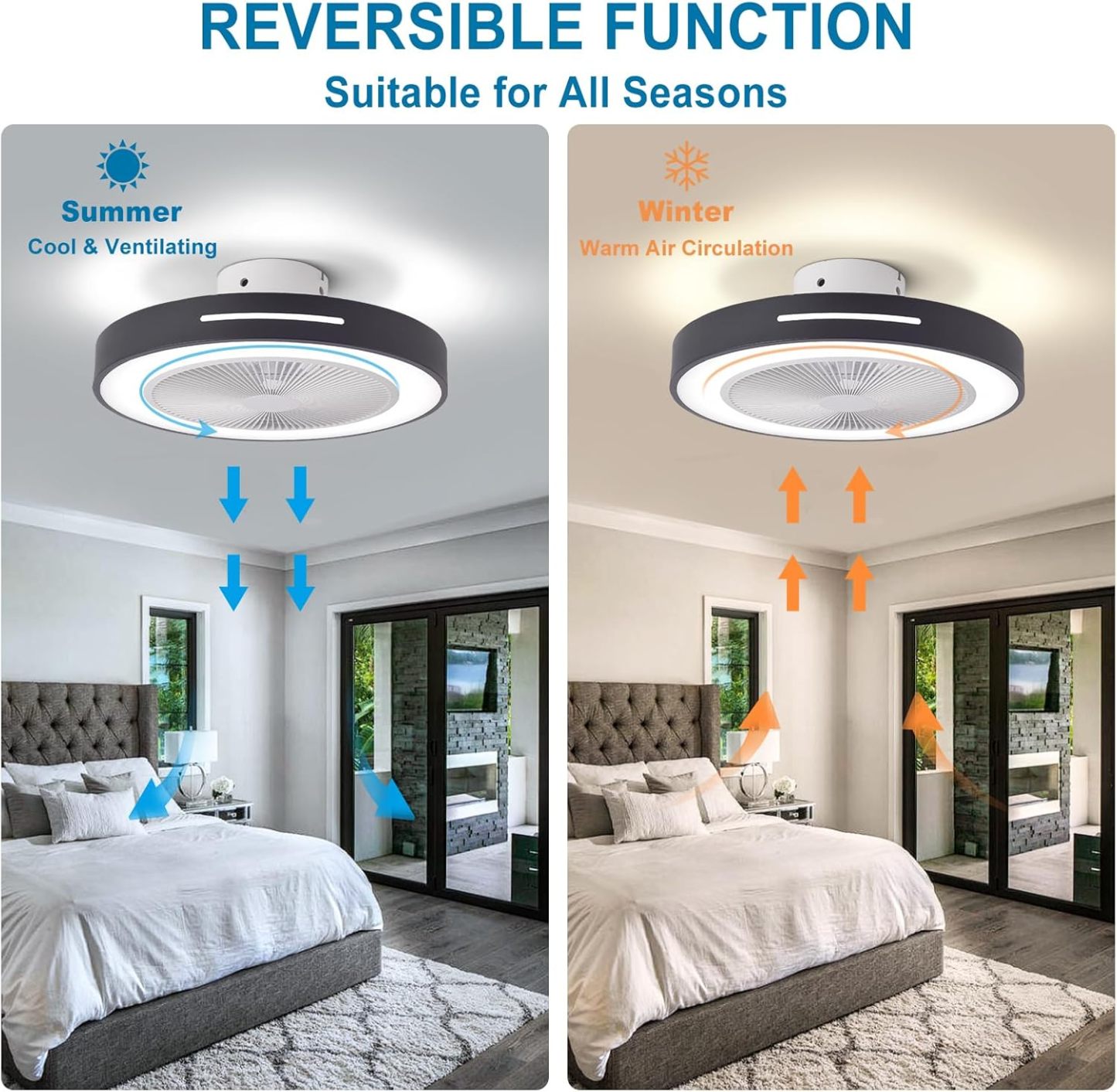 Ceiling Fan Mount for Bedroom: 20 Inch Bladeless Ceiling Fan with Led Light and Remote for Living Room Kitchen Dining Room
