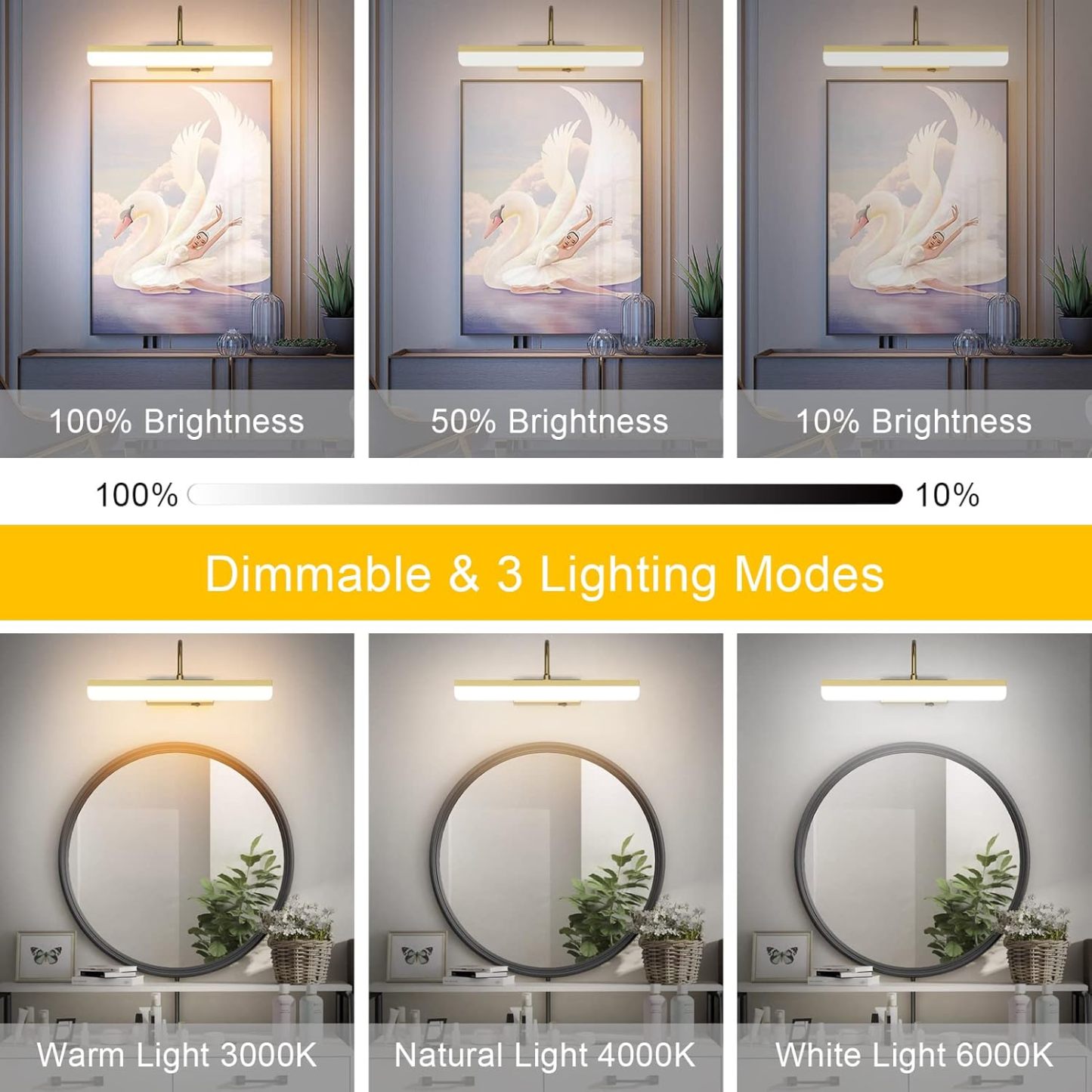 Battery Operated Picture Light Gold Modern LED Dimmable Picture Light with Remote Control Painting Light, 3 Lighting Modes, Rechargeable Battery Pictures Light with Timer