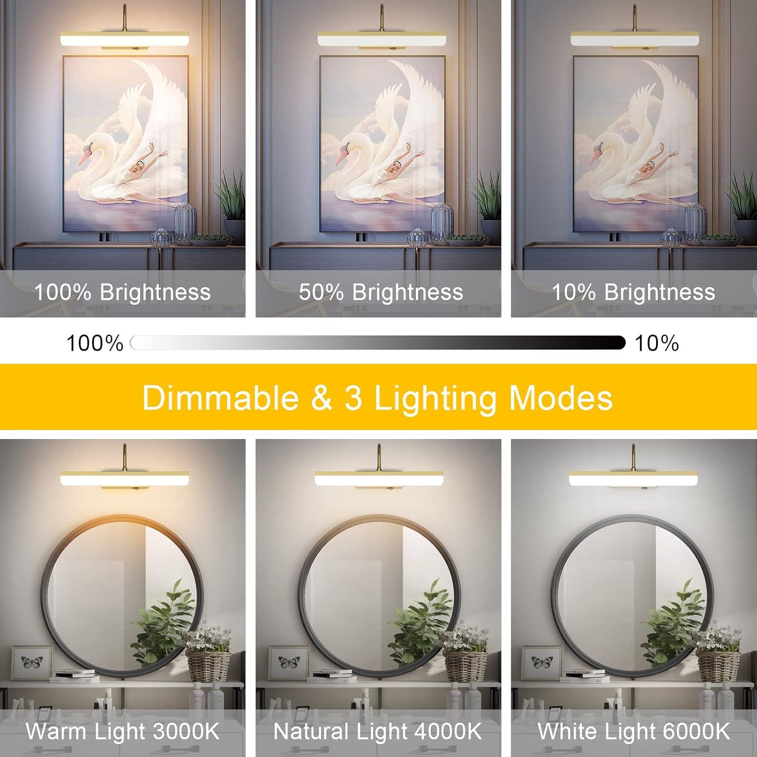 Battery Operated Picture Light Gold Modern LED Dimmable Picture Light with Remote Control Painting Light, 3 Lighting Modes, Rechargeable Battery Pictures Light with Timer