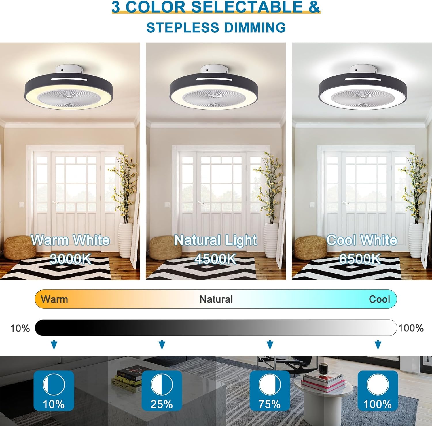 Ceiling Fan Mount for Bedroom: 20 Inch Bladeless Ceiling Fan with Led Light and Remote for Living Room Kitchen Dining Room