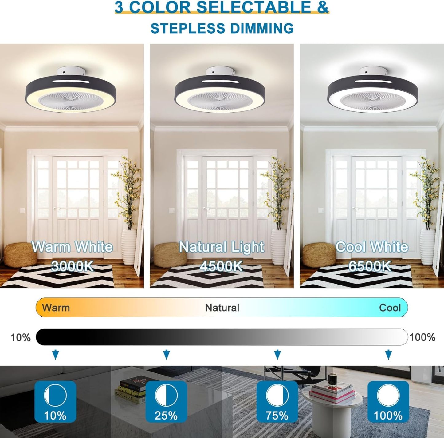 Ceiling Fan Mount for Bedroom: 20 Inch Bladeless Ceiling Fan with Led Light and Remote for Living Room Kitchen Dining Room