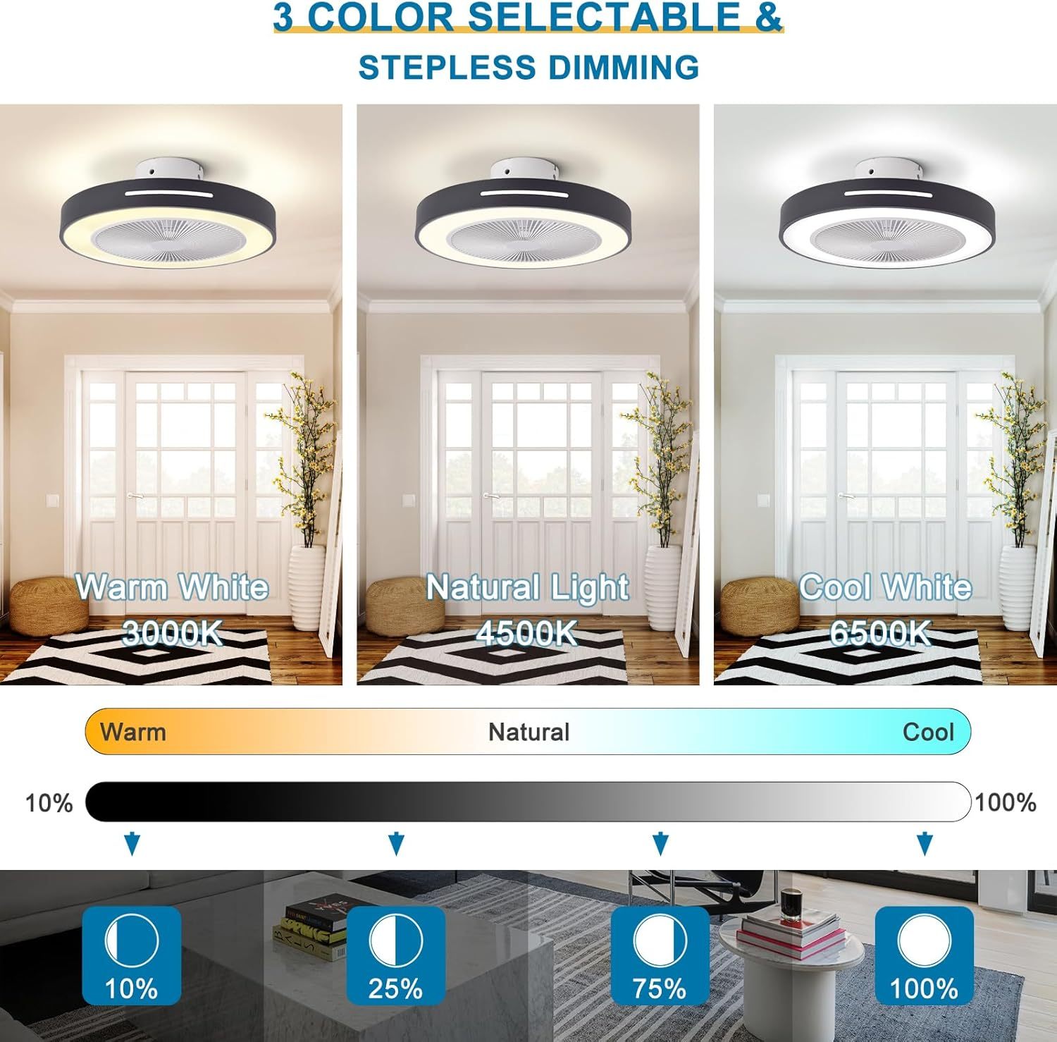 Ceiling Fan Mount for Bedroom: 20 Inch Bladeless Ceiling Fan with Led Light and Remote for Living Room Kitchen Dining Room