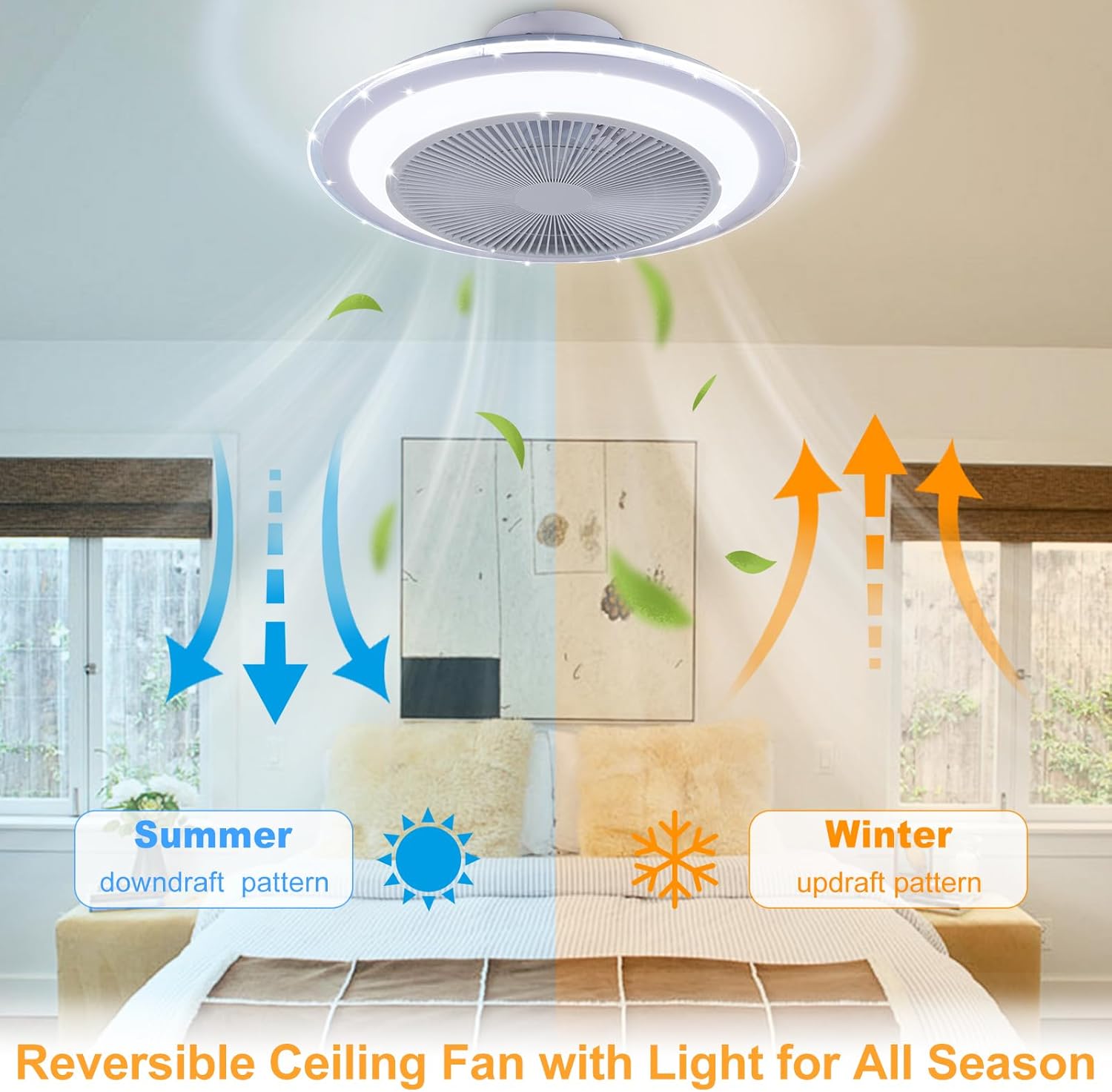 Ceiling Fan Mount for Bedroom: 20 Inch Bladeless Ceiling Fan with Light and Remote for Living Room Kitchen Dining Room