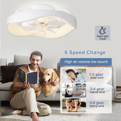 20'' Flush Mount Ceiling Fan with Led Light and Remote, Low Profile Ceiling Fan-360-Degree Oscillating, 3CCT Adjustable, LED Dimmable, 6 Speeds Timing Modern Fan