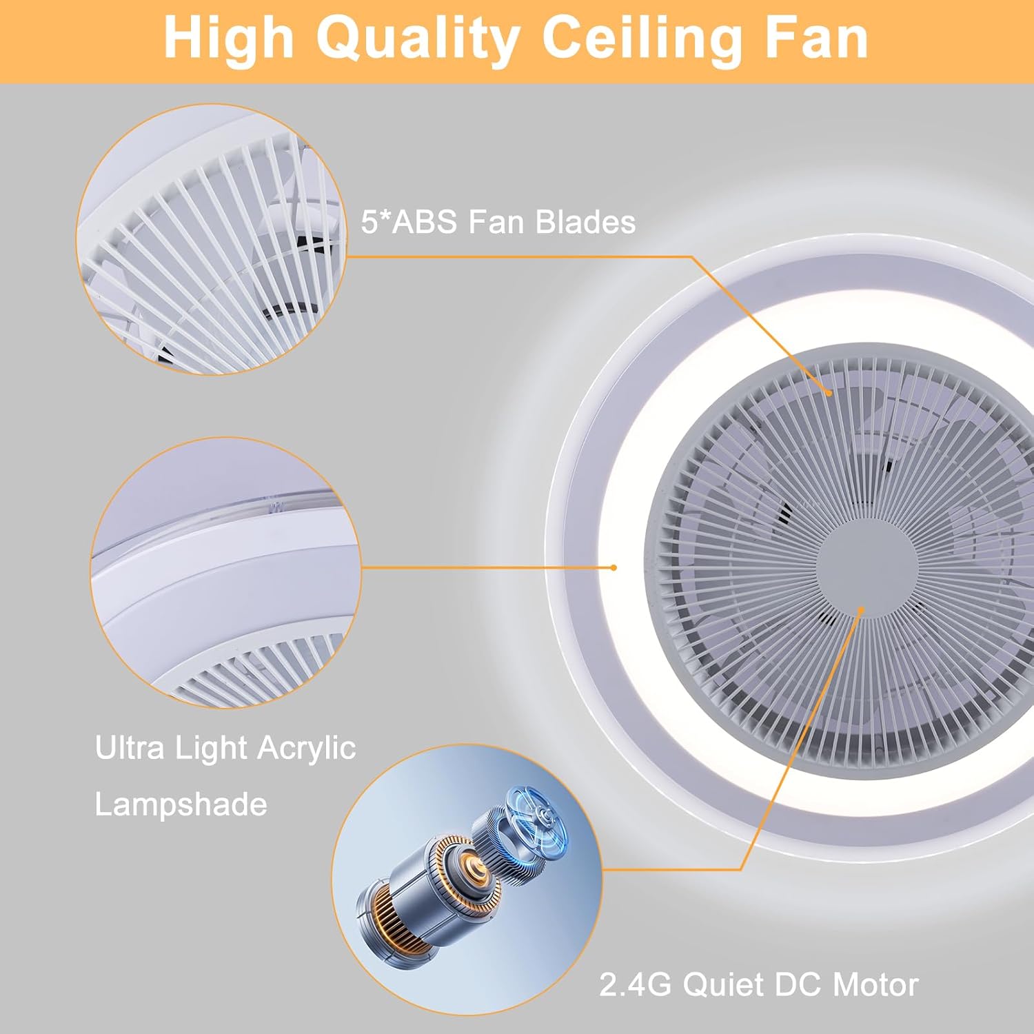 Ceiling Fan Mount for Bedroom: 20 Inch Bladeless Ceiling Fan with Light and Remote for Living Room Kitchen Dining Room