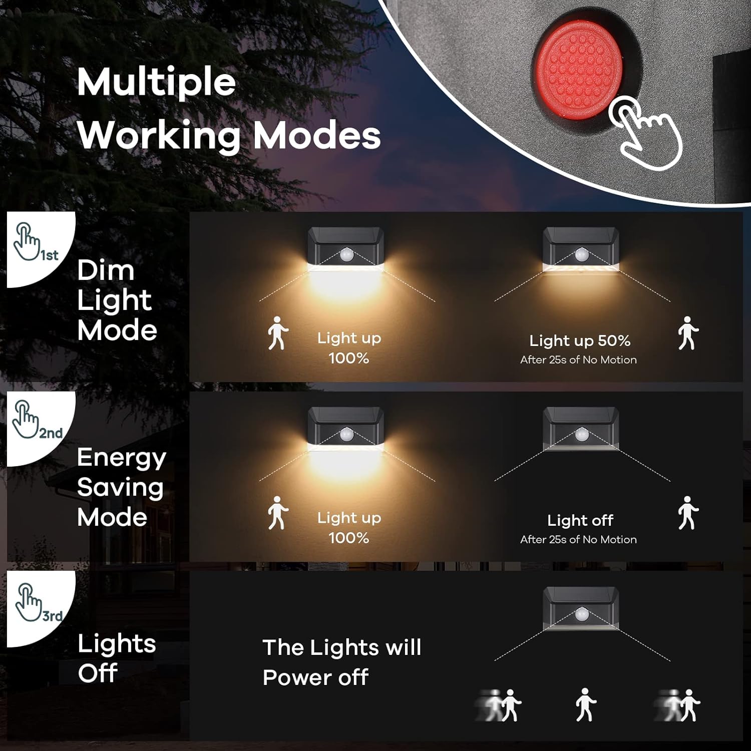 Solar Powered Motion Sensor Outdoor Lights Waterproof, LED Solar Step Lights Warm White, Outdoor Solar Deck Lights for Fence Post, Step 4 Pack