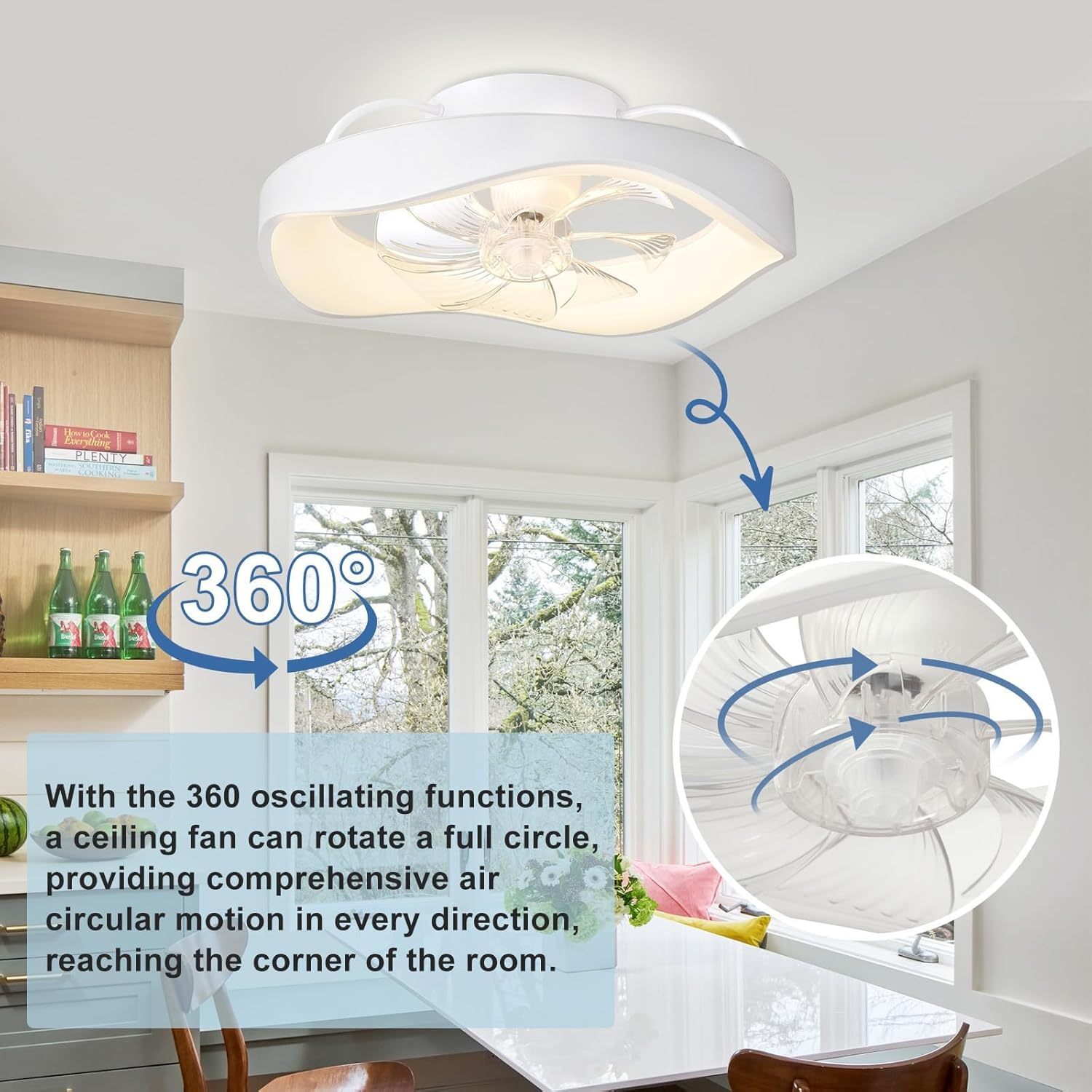 20'' Flush Mount Ceiling Fan with Led Light and Remote, Low Profile Ceiling Fan-360-Degree Oscillating, 3CCT Adjustable, LED Dimmable, 6 Speeds Timing Modern Fan