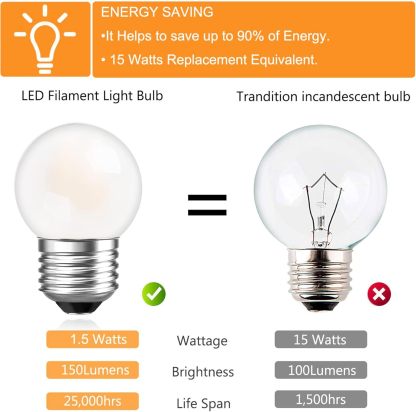 G40 Low Watt Small Led Light Bulbs 1.5w Small Edison Filament Led Bulbs 15 Watt Equivalent E26 Standard Base Warm White 2700K 150 Lumen for Bedroom Bathroom Wall Sconces Table Lamp, 2 Pack
