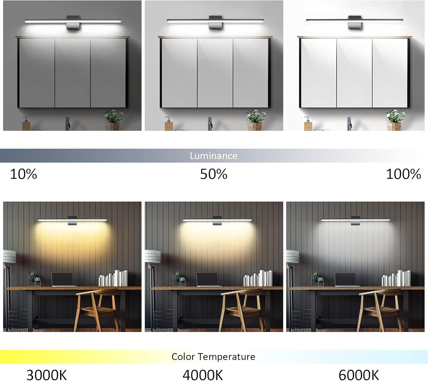 31.5in/28W Dimmable Modern Matte Black Vanity Light Color Temperature Adjustable LED Black Bathroom Vanity Lighting Fixture